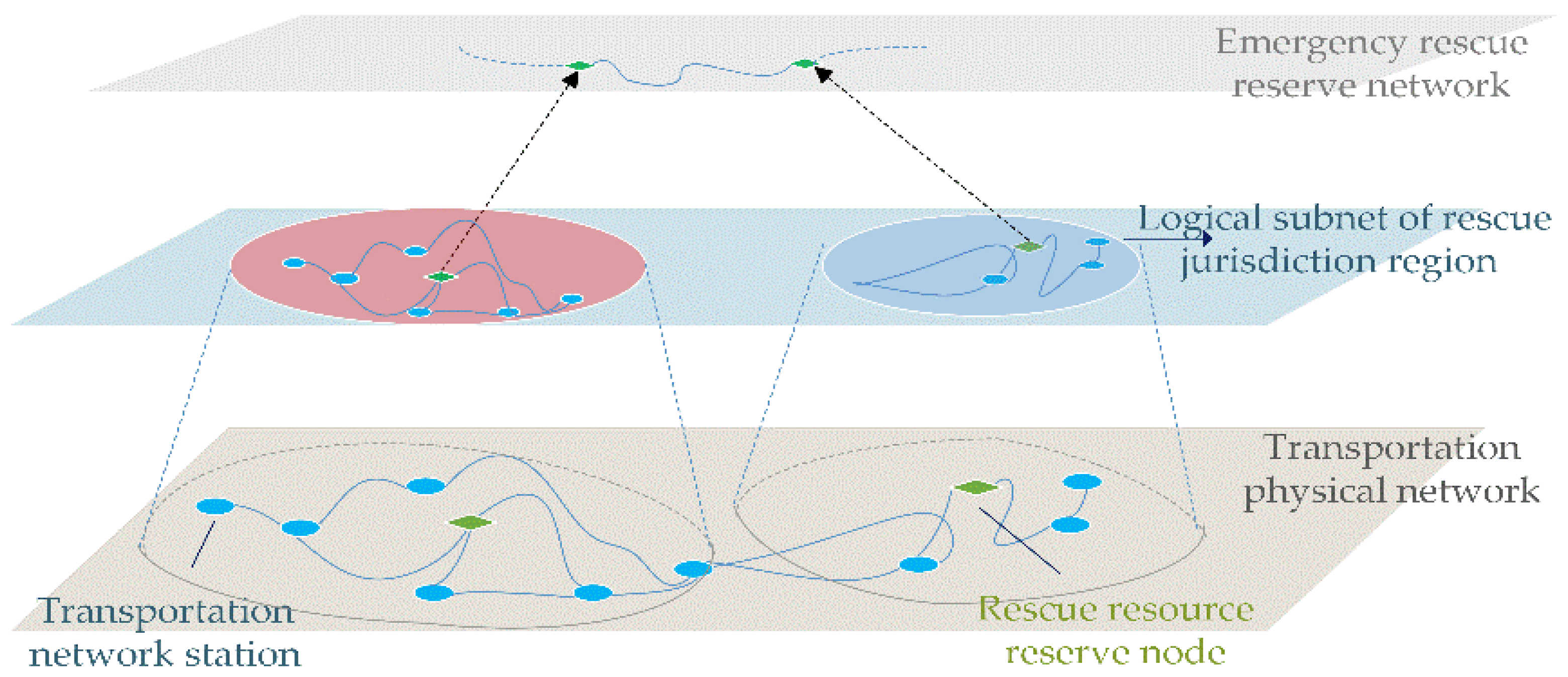 Sustainability 14 14503 g001