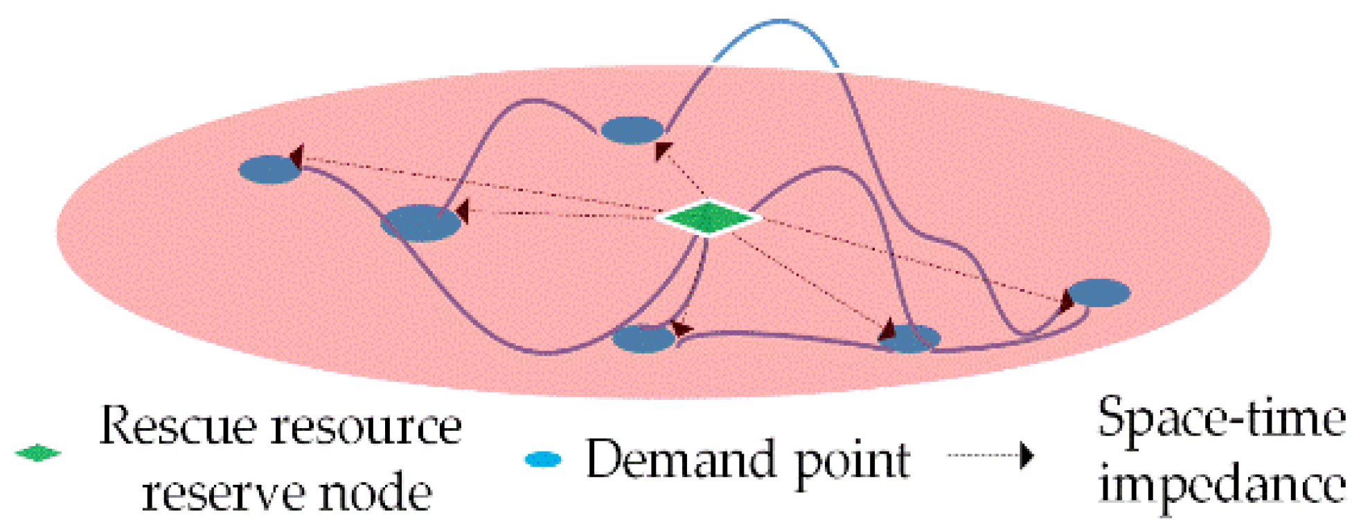 Sustainability 14 14503 g002