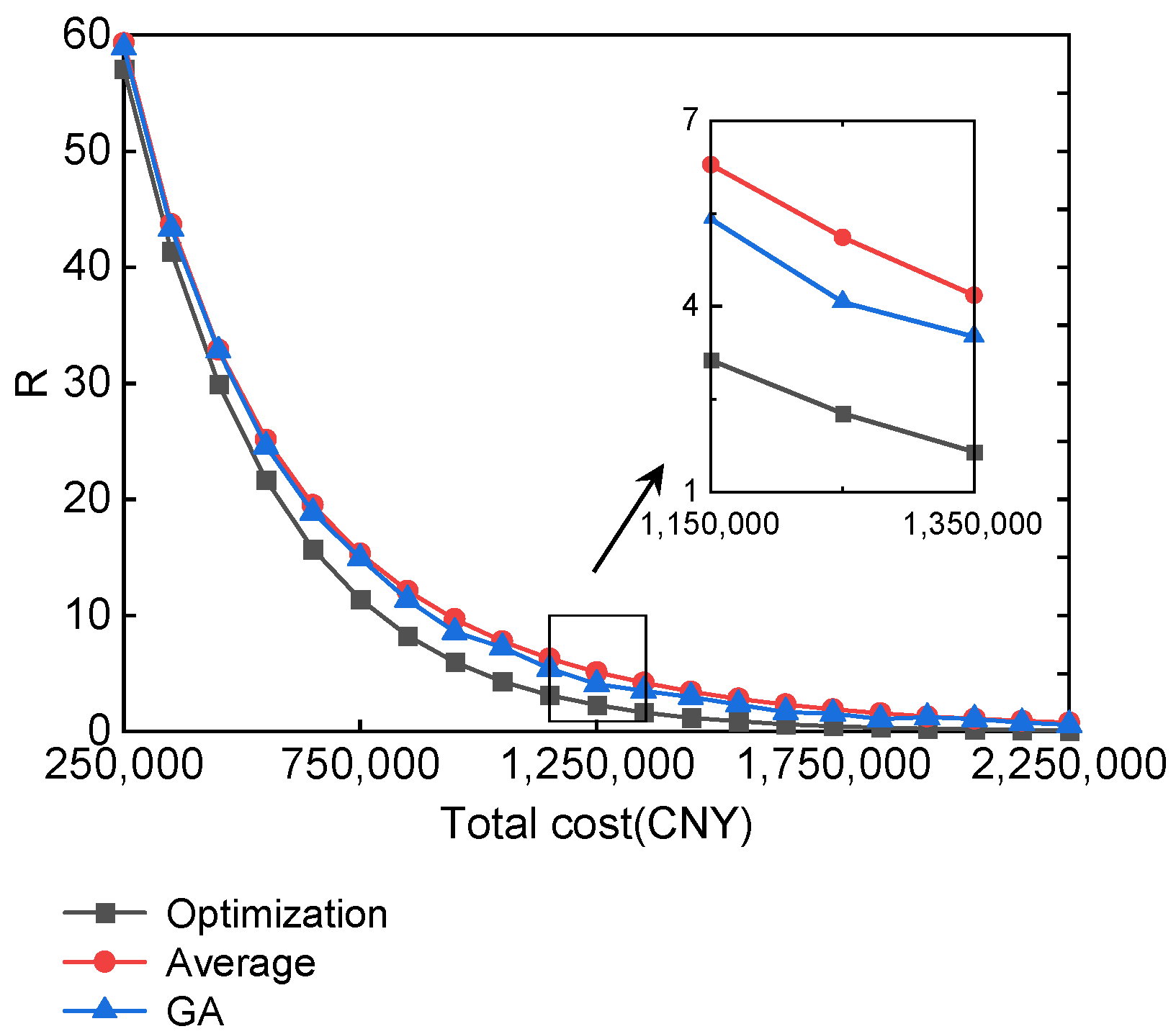 Sustainability 14 14503 g008