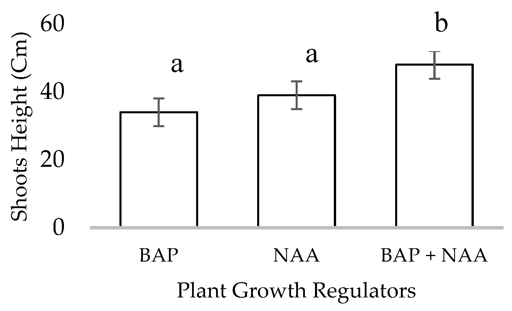 Sustainability 14 14720 g006