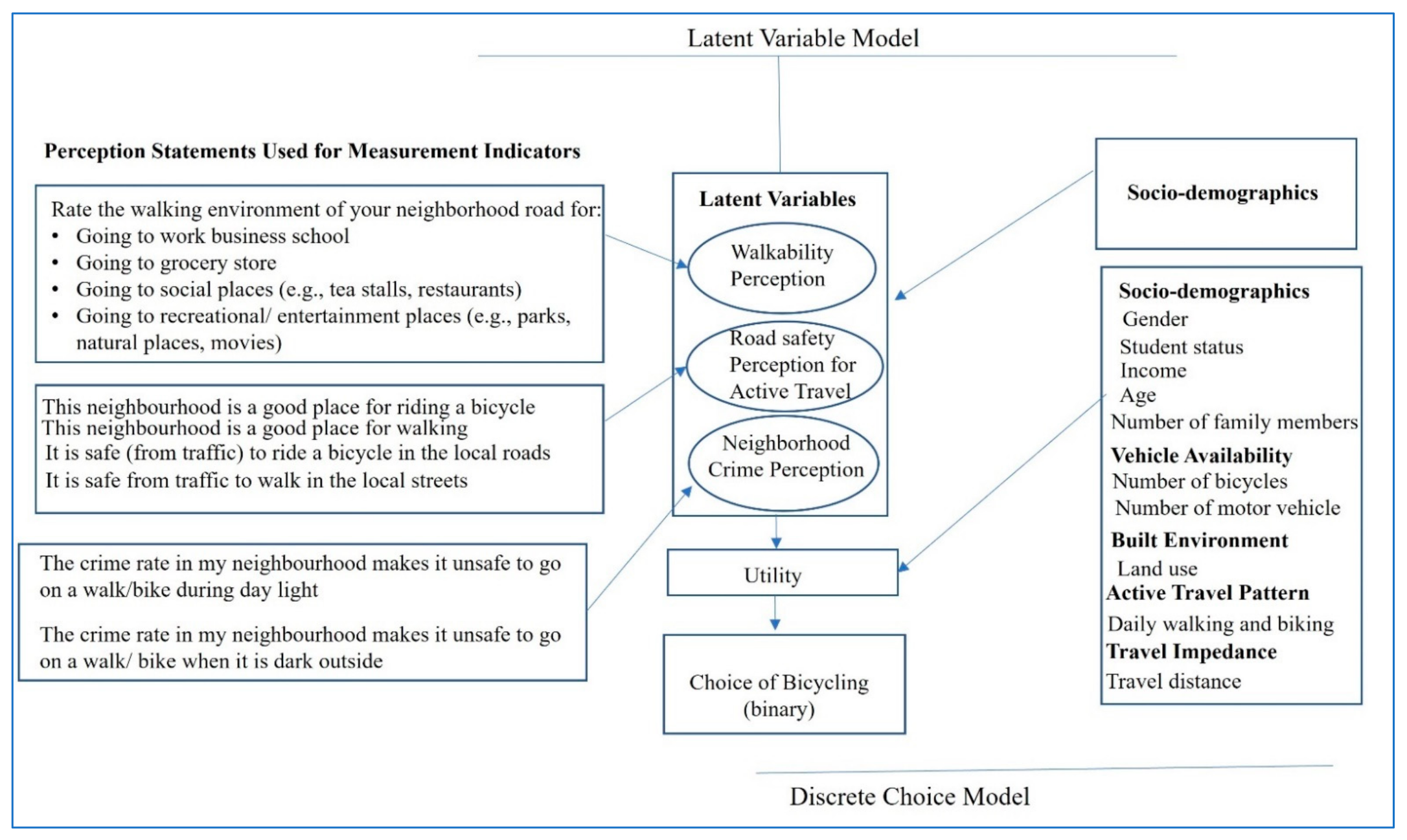 Sustainability 14 14784 g001