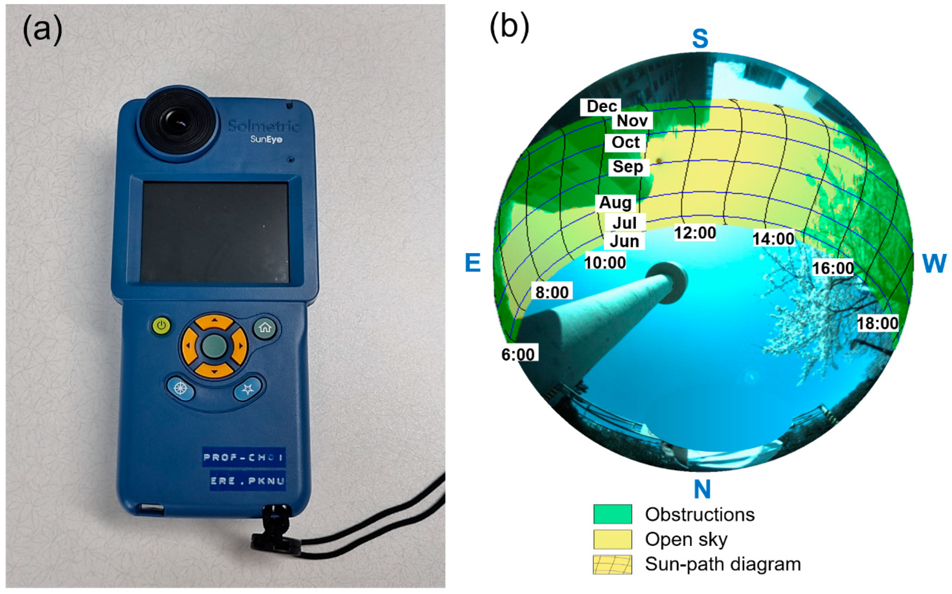 Sustainability 14 14922 g002