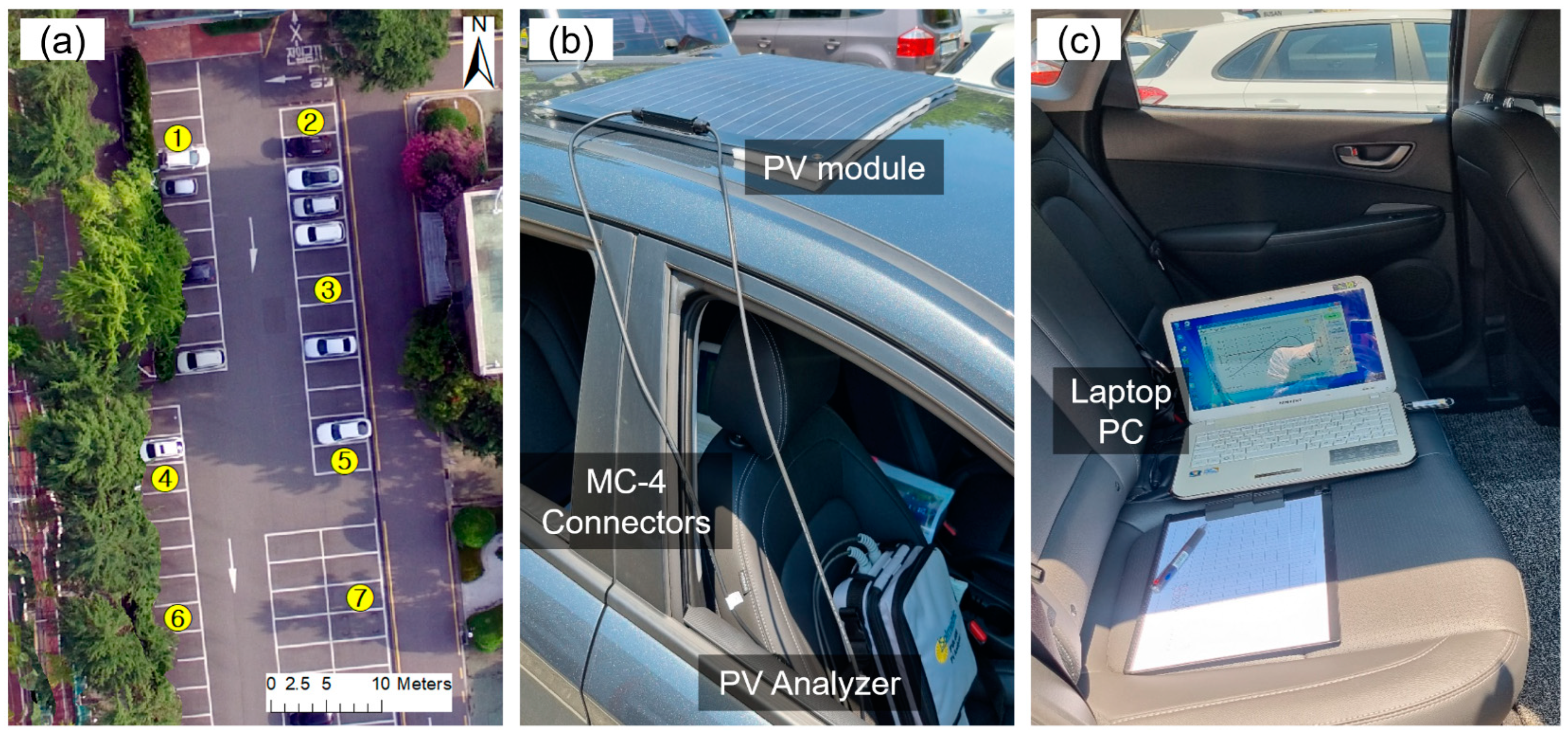 Sustainability 14 14922 g004