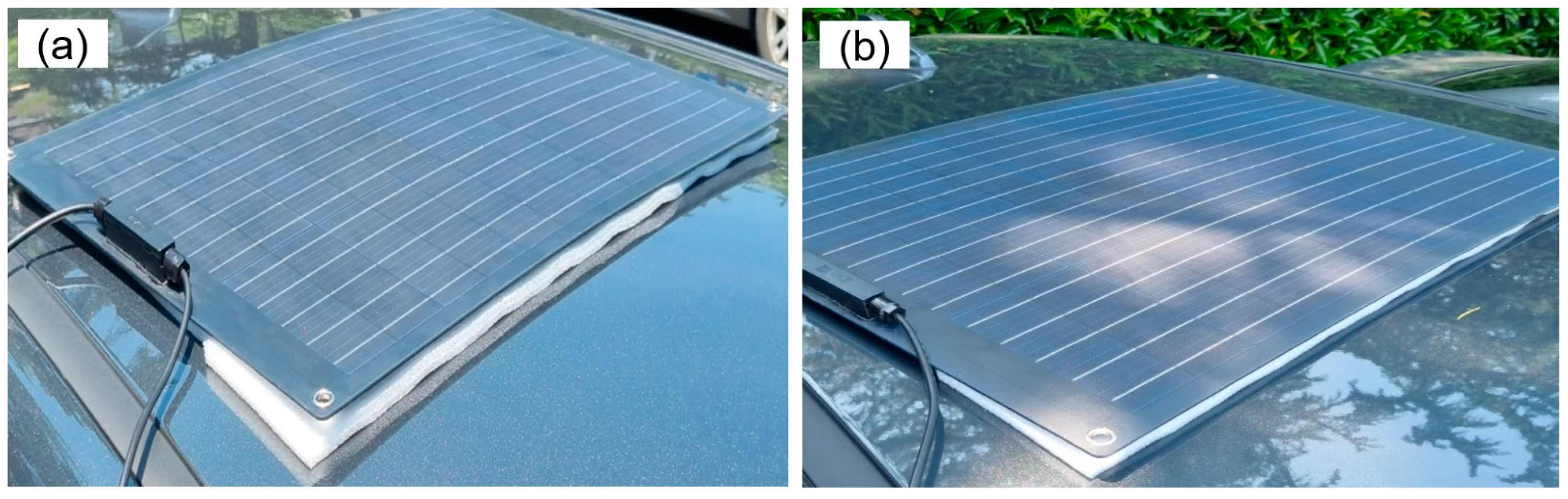 Sustainability 14 14922 g007