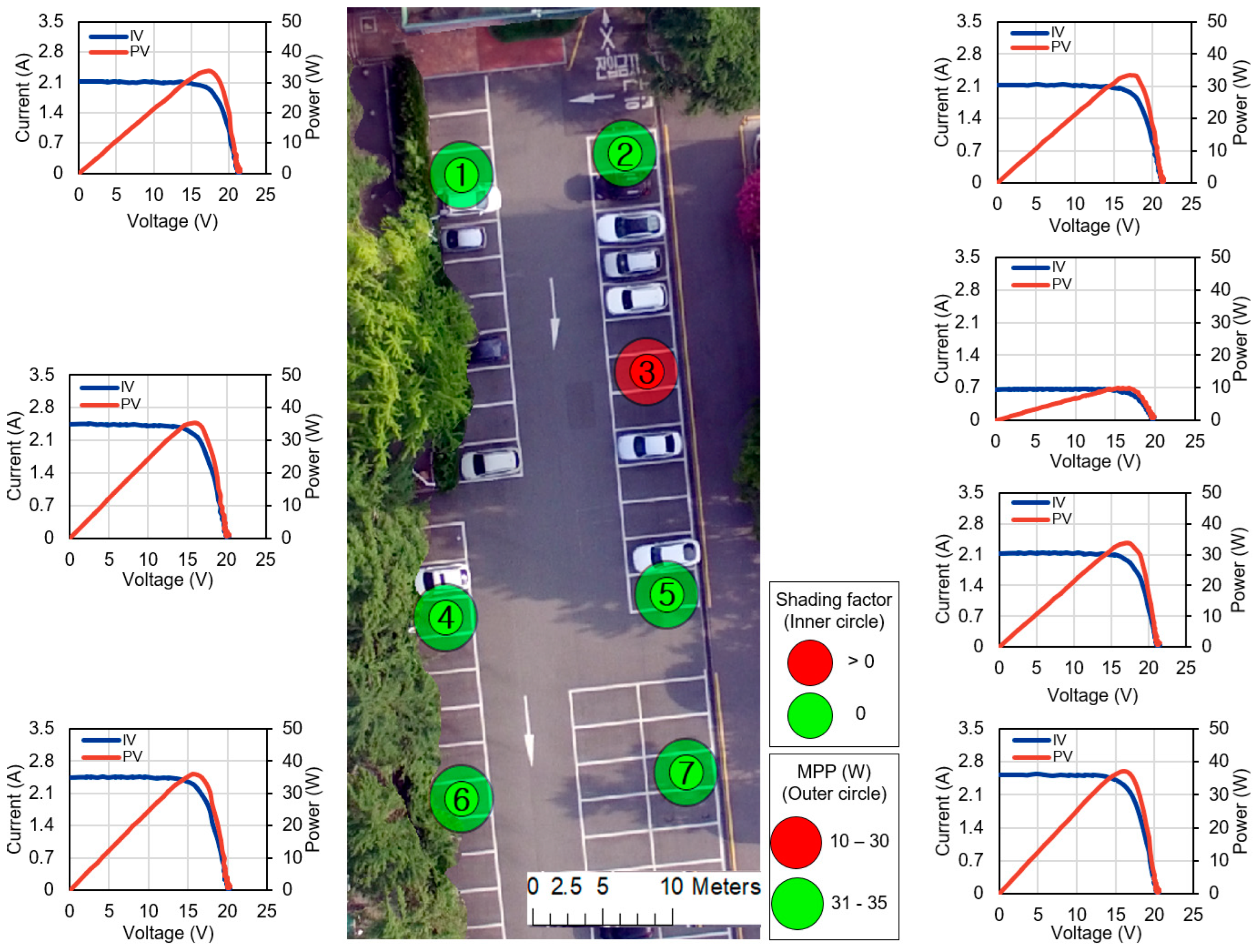 Sustainability 14 14922 g008