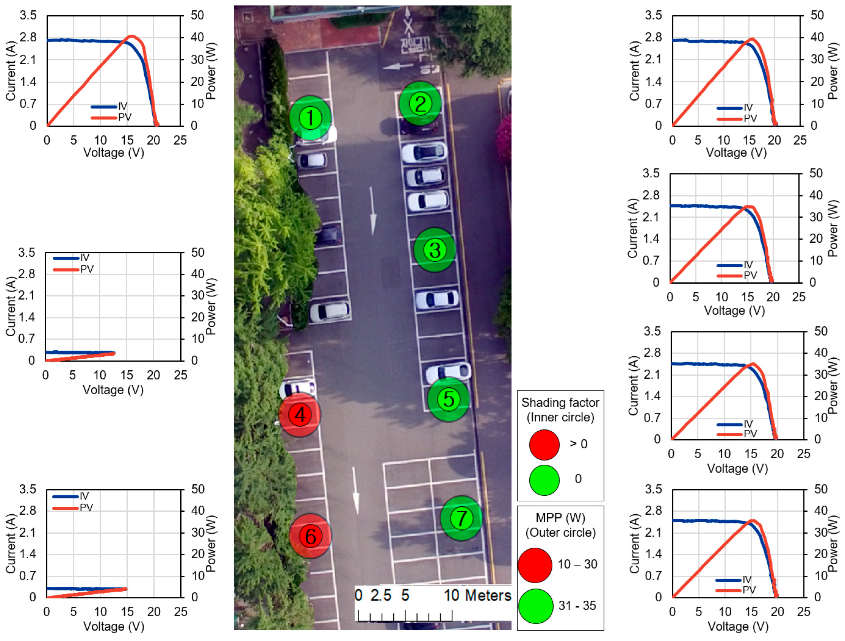 Sustainability 14 14922 g010