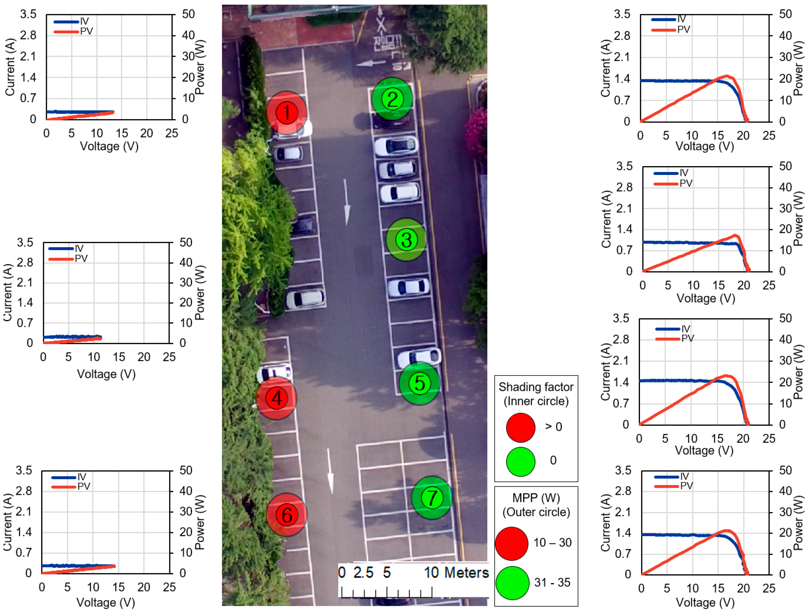 Sustainability 14 14922 g011