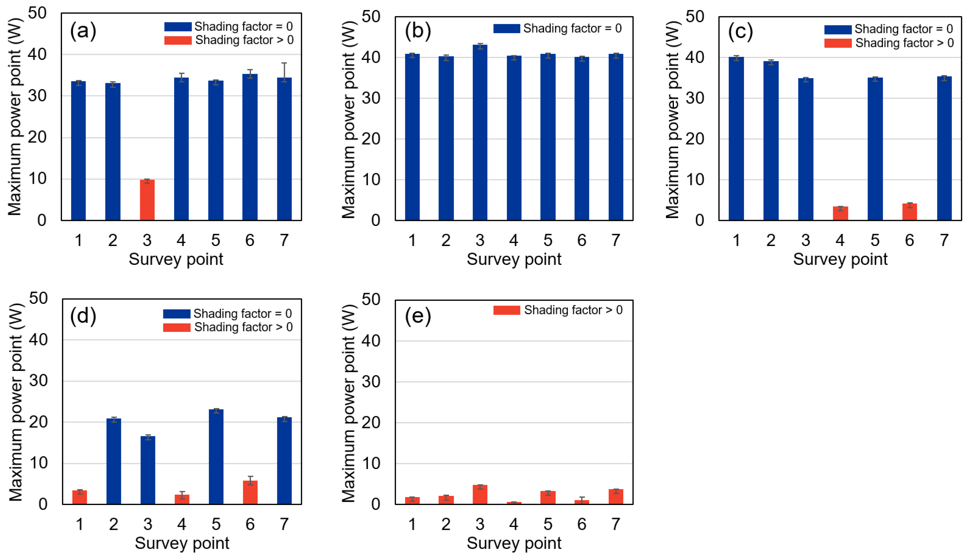 Sustainability 14 14922 g013