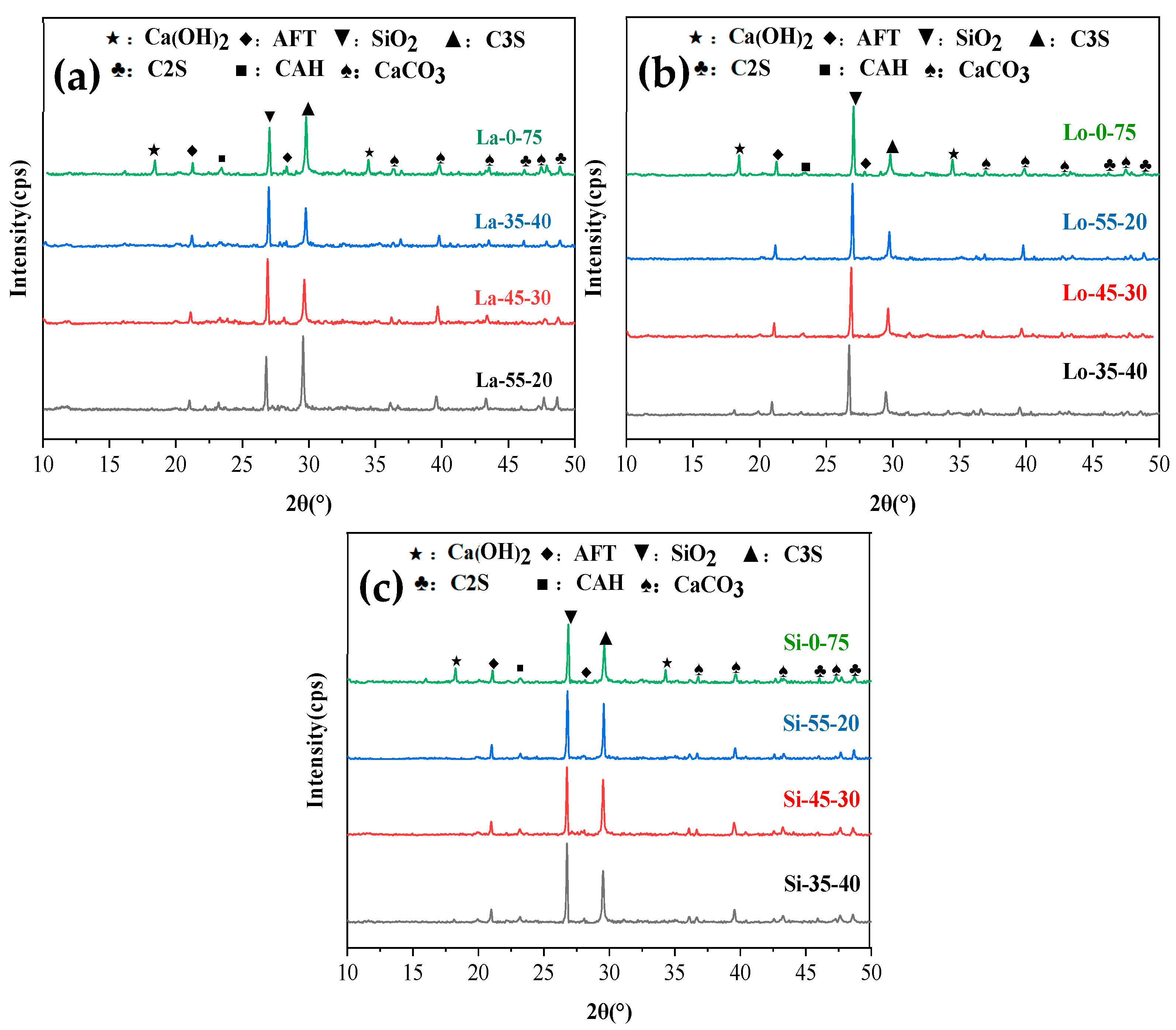 Sustainability 14 14952 g011
