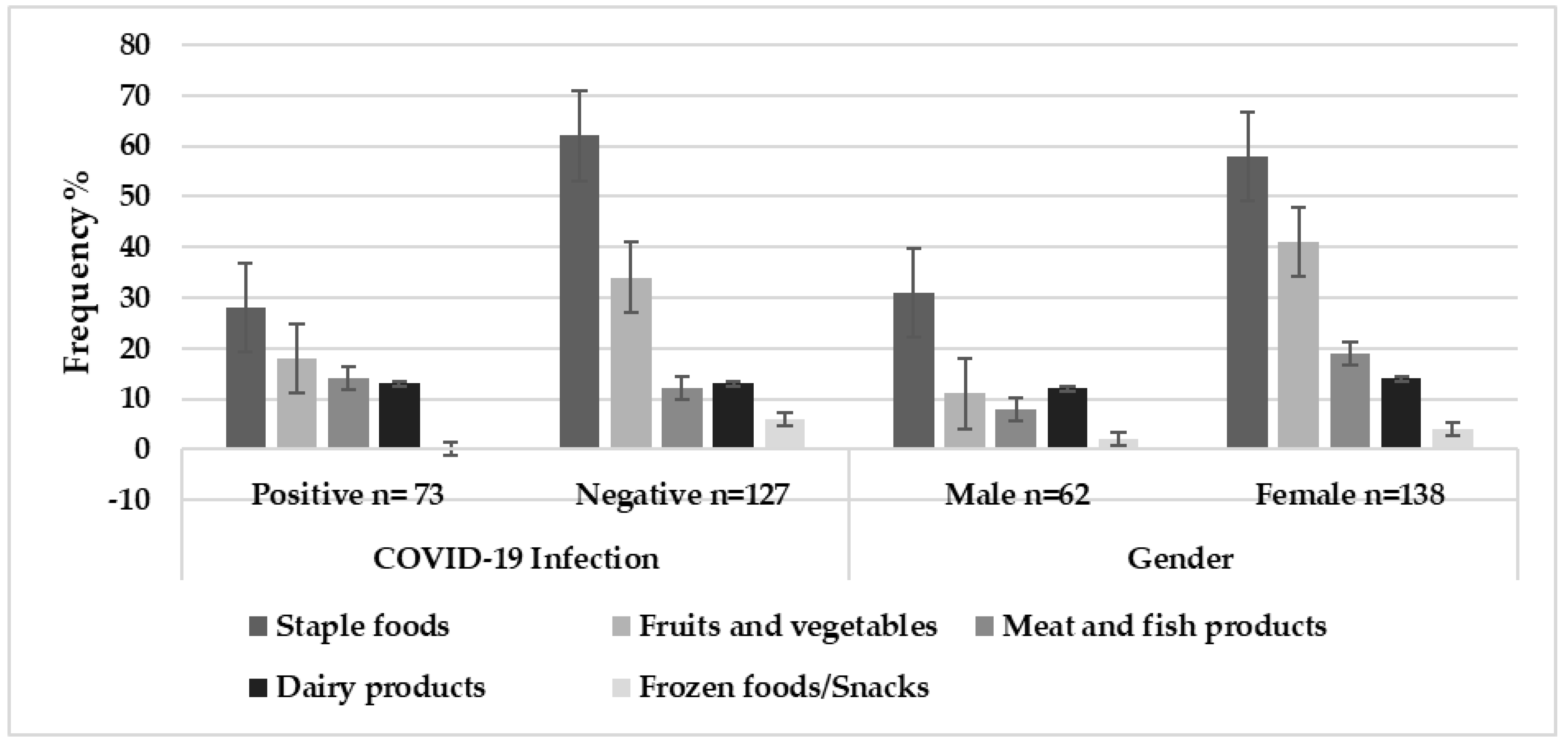 Sustainability 14 15172 g002 Sustainability 14 15172 g002