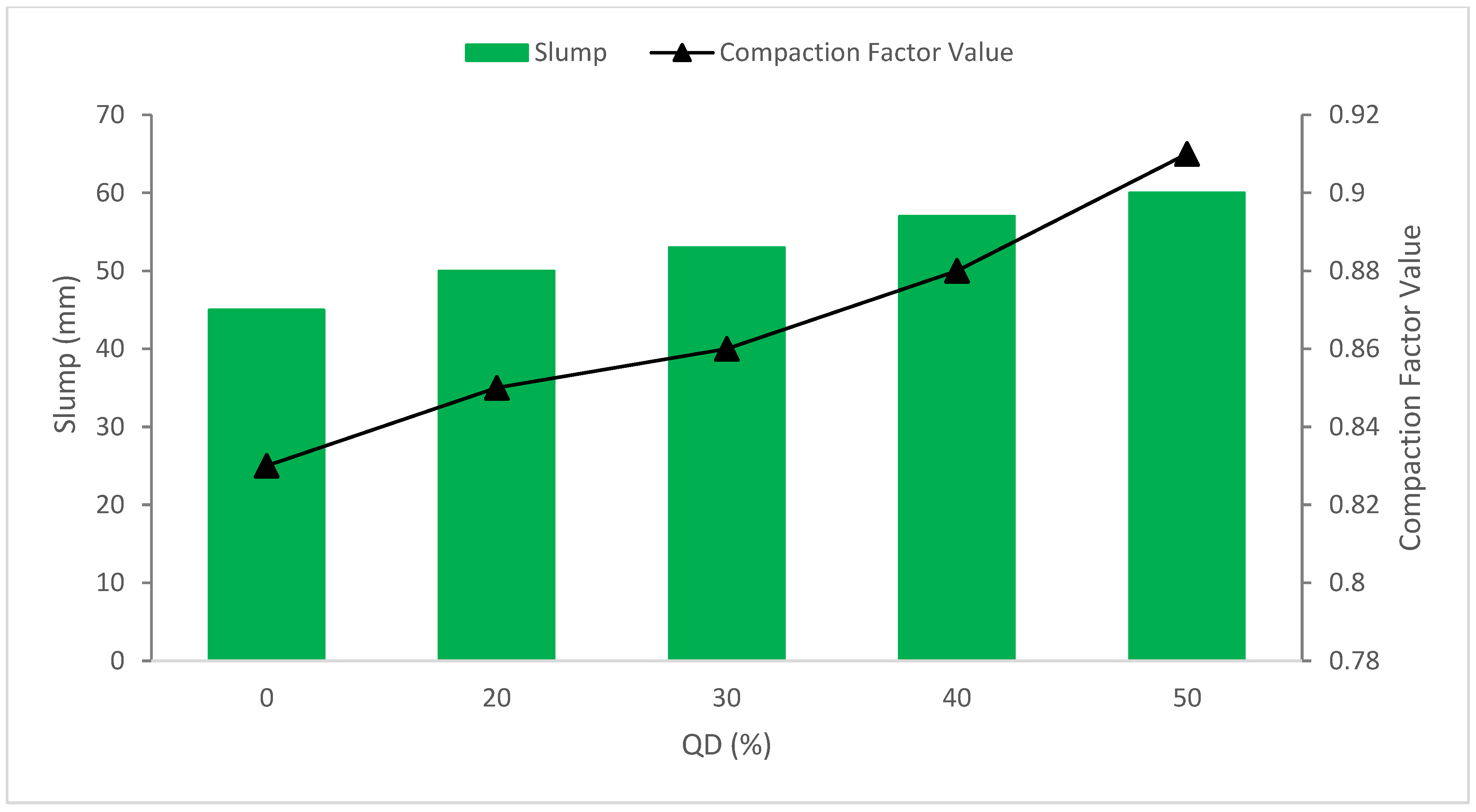 Sustainability 14 15304 g006
