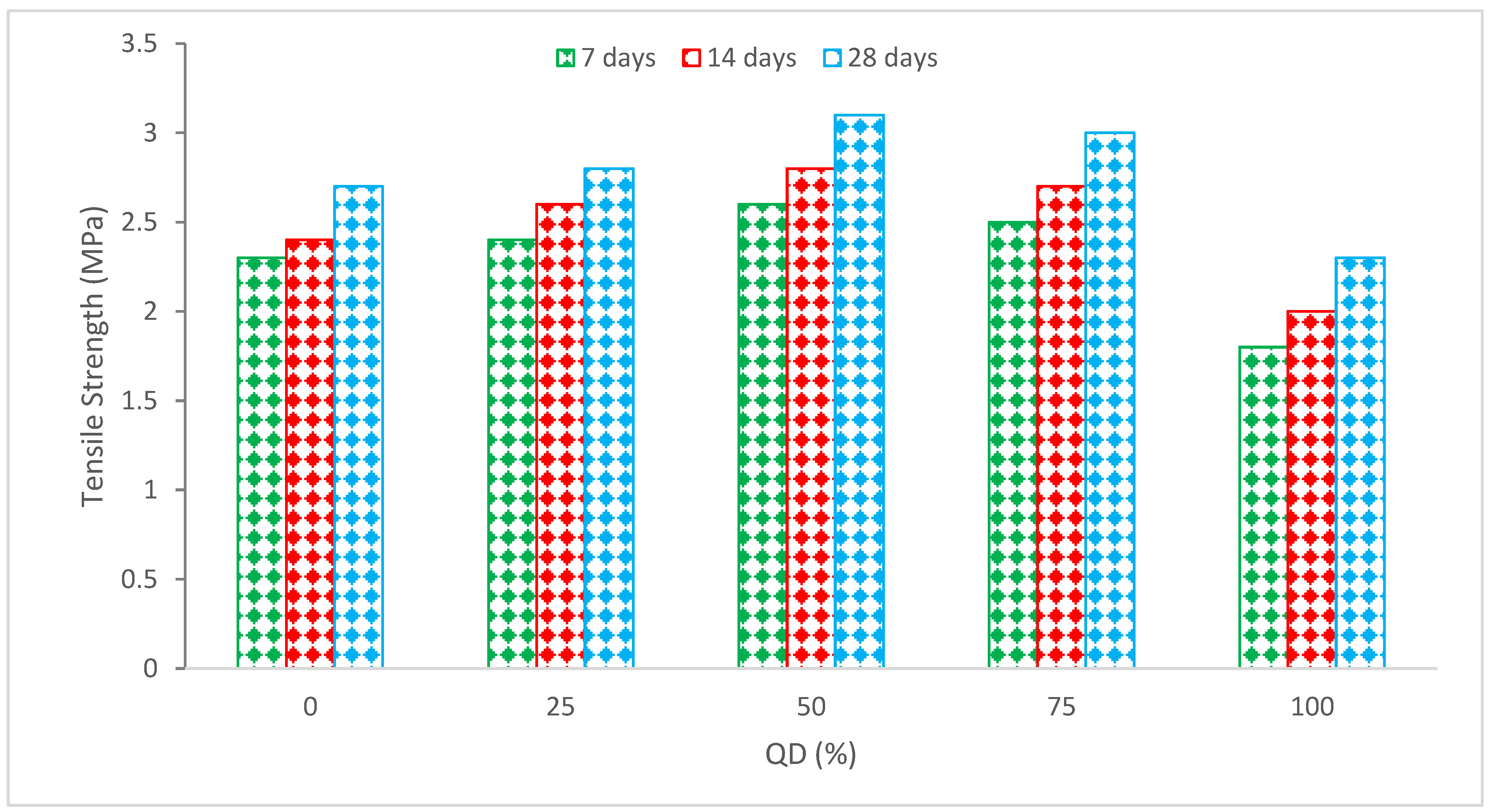 Sustainability 14 15304 g011