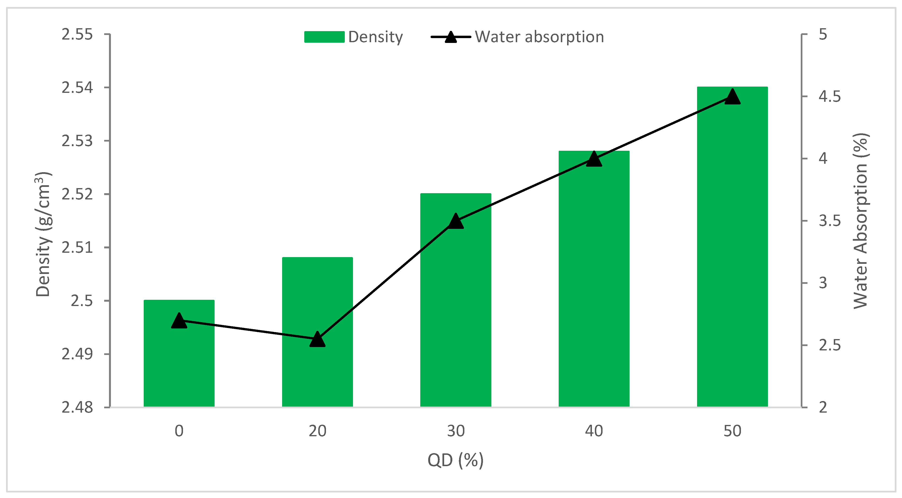 Sustainability 14 15304 g013