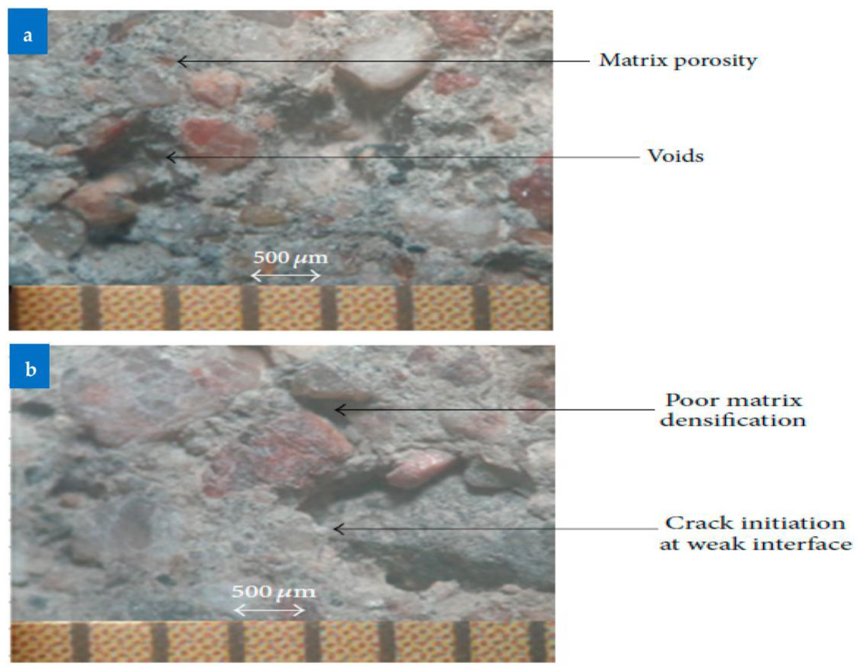 Sustainability 14 15304 g014
