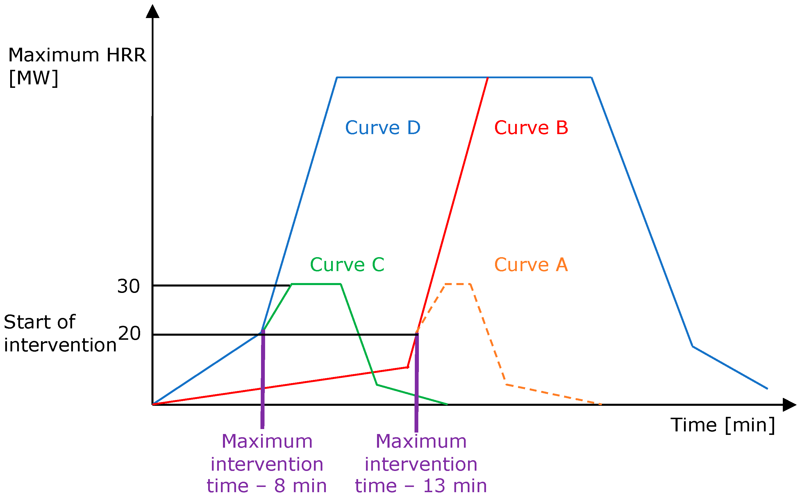 Sustainability 14 15491 g004