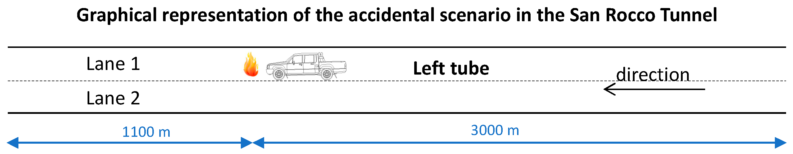 Sustainability 14 15491 g005