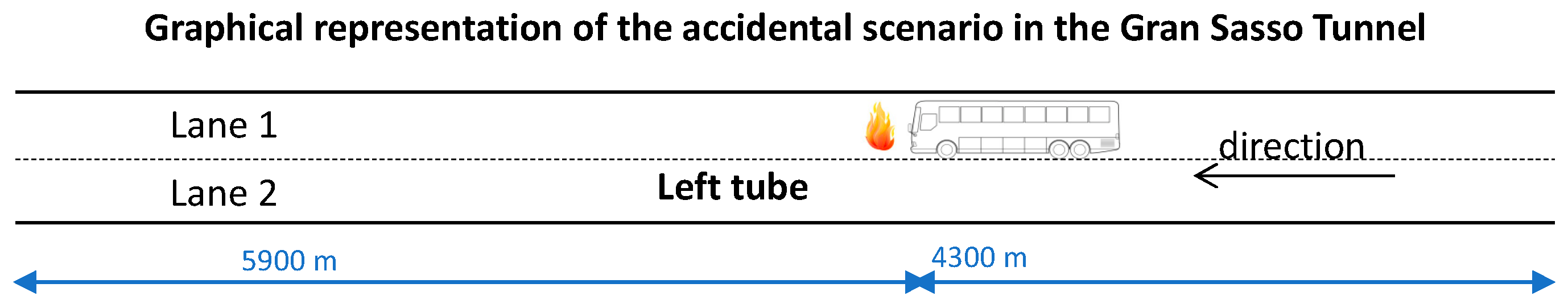 Sustainability 14 15491 g006