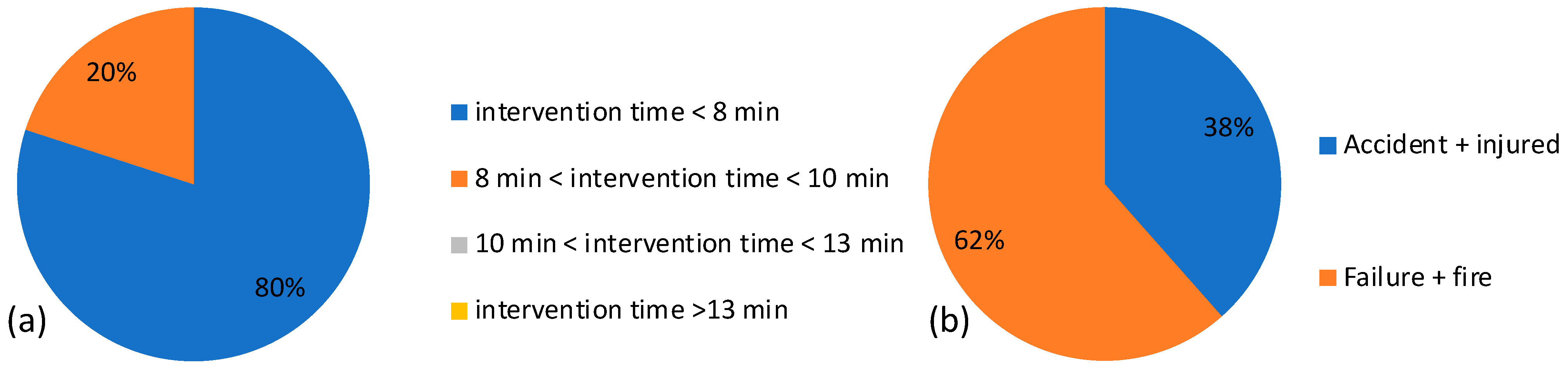 Sustainability 14 15491 g016
