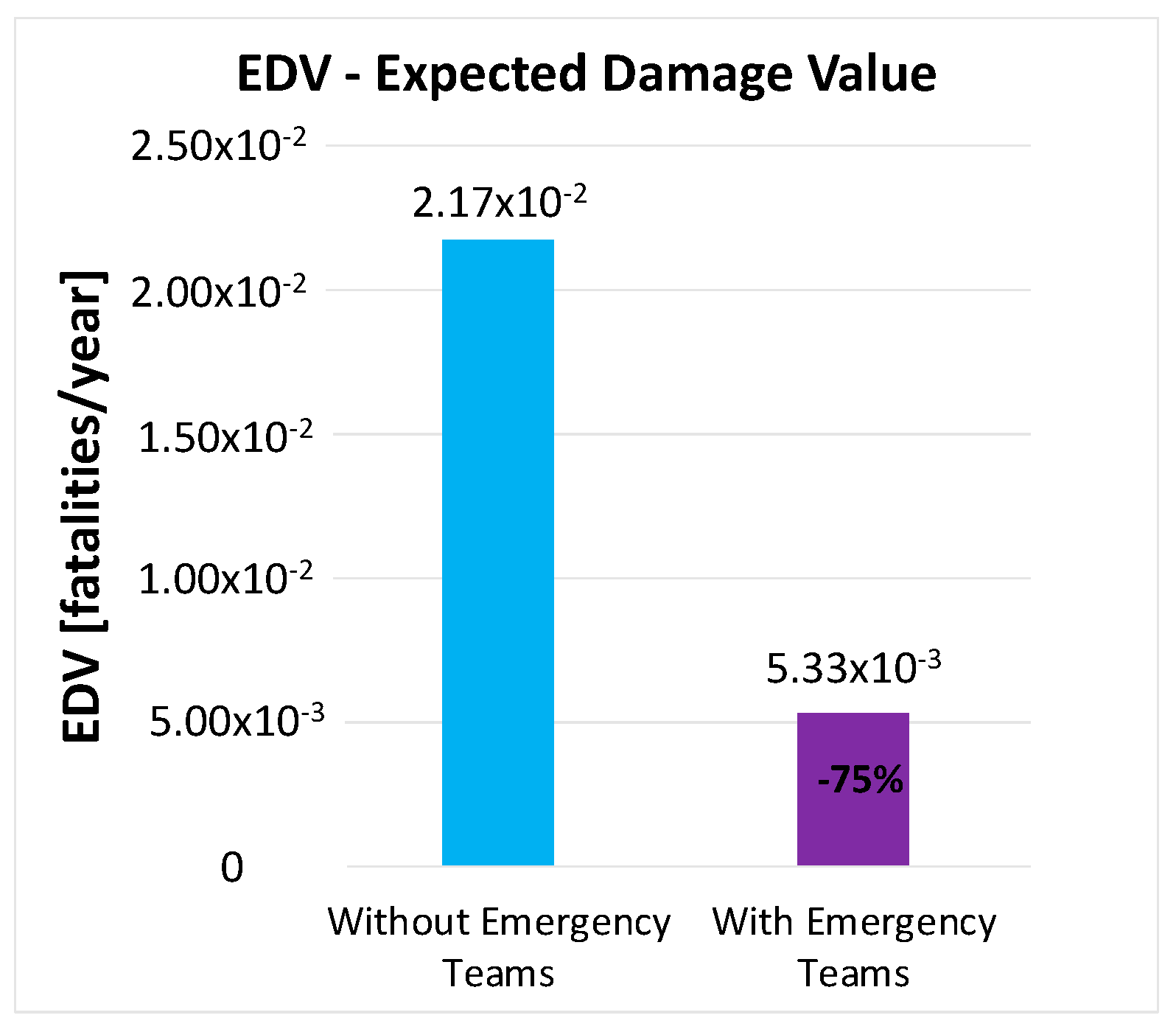 Sustainability 14 15491 g021