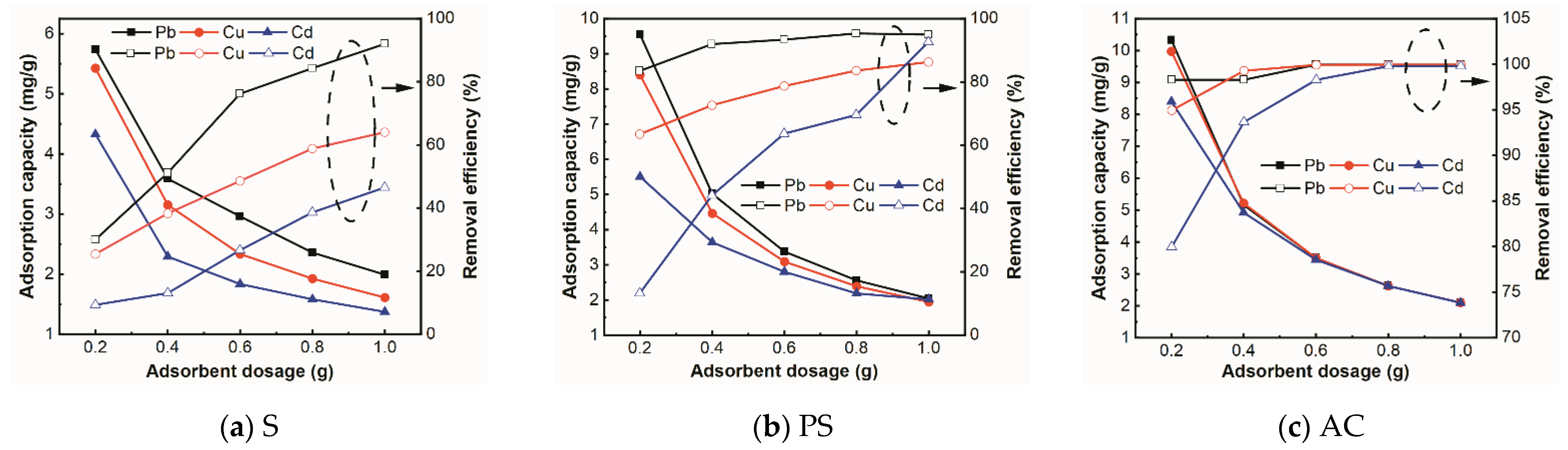 Sustainability 14 15579 g007