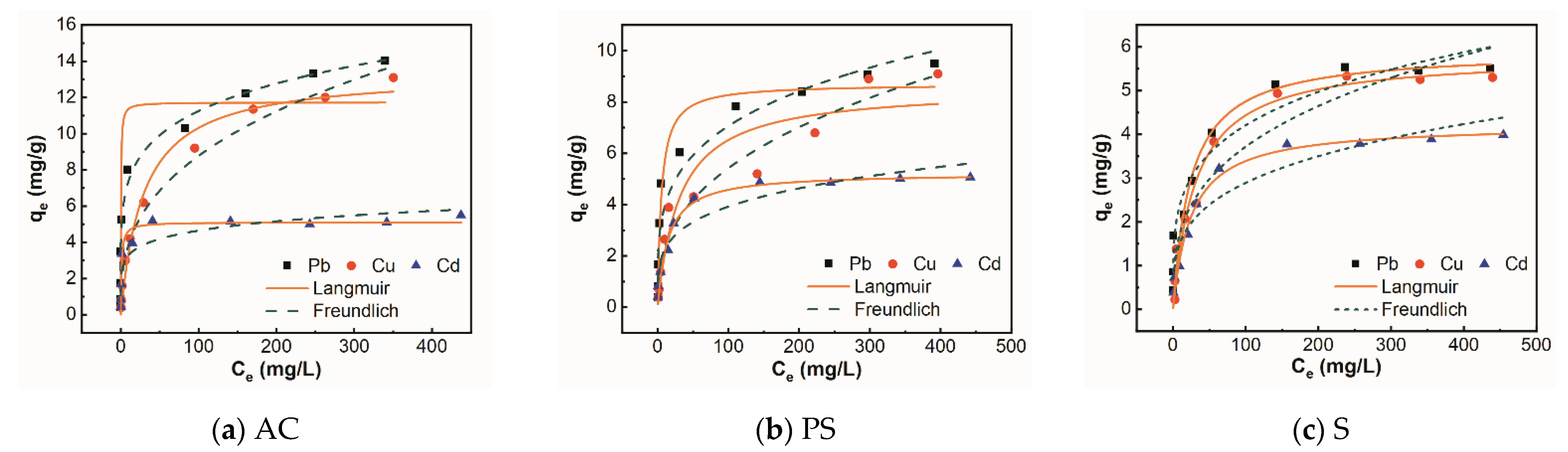 Sustainability 14 15579 g012