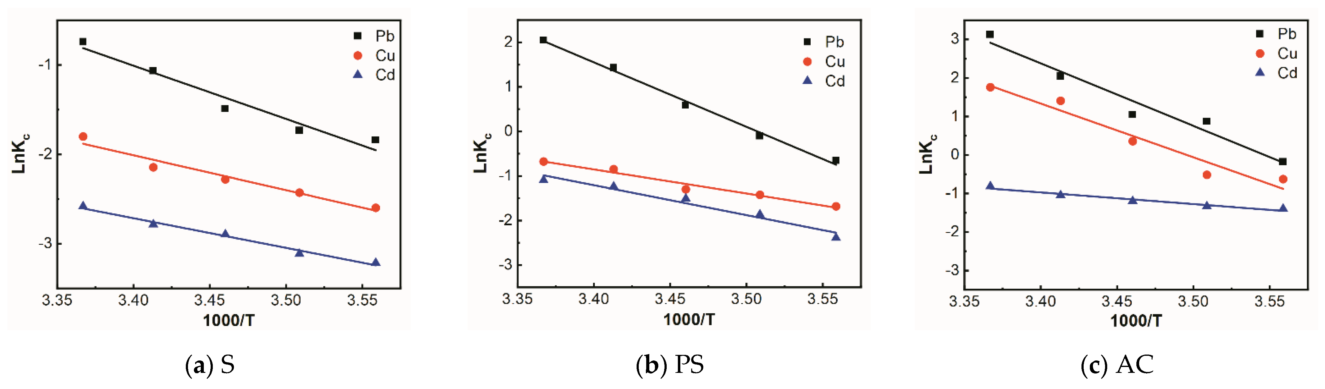 Sustainability 14 15579 g013