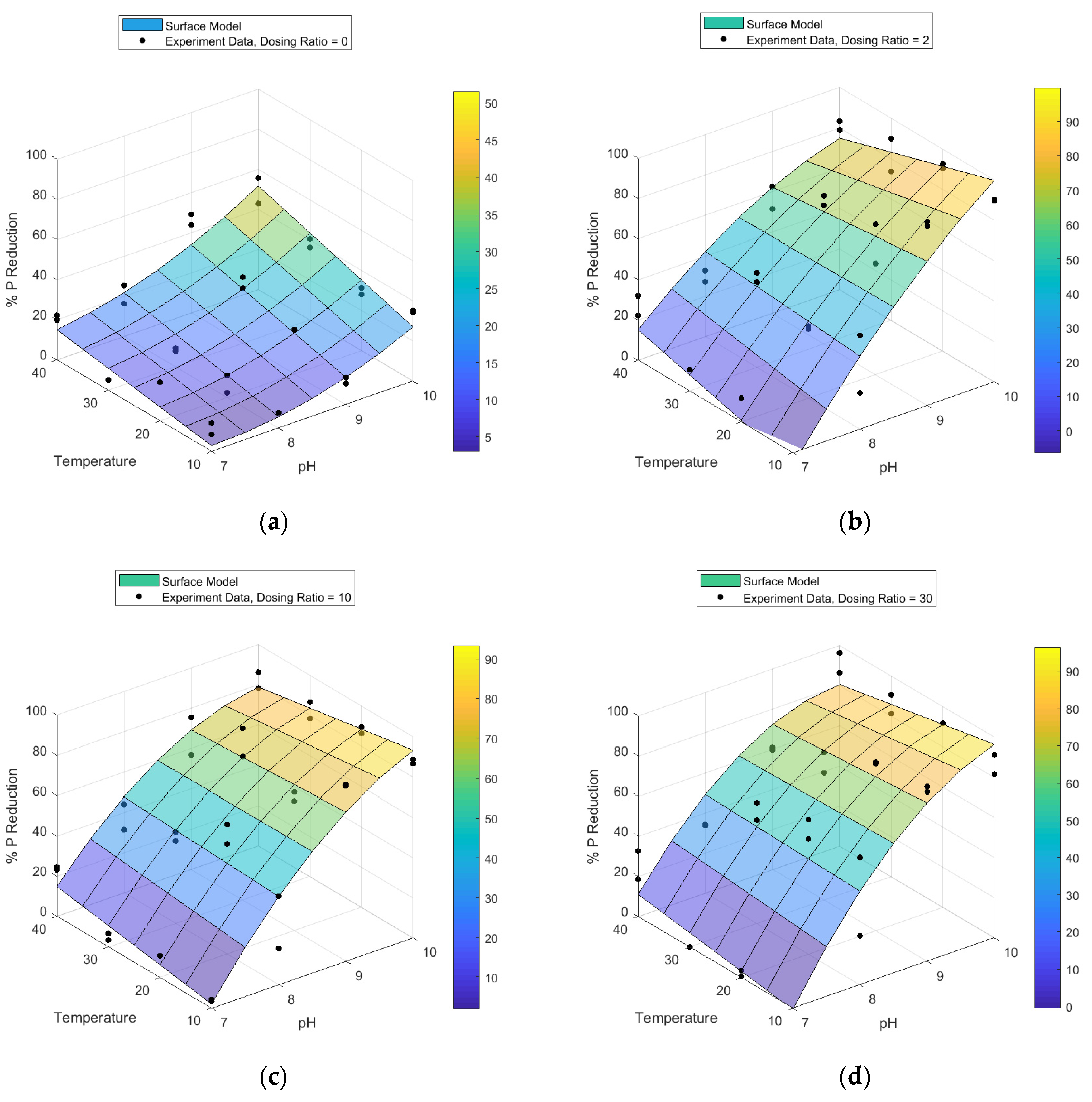 Sustainability 14 15807 g001