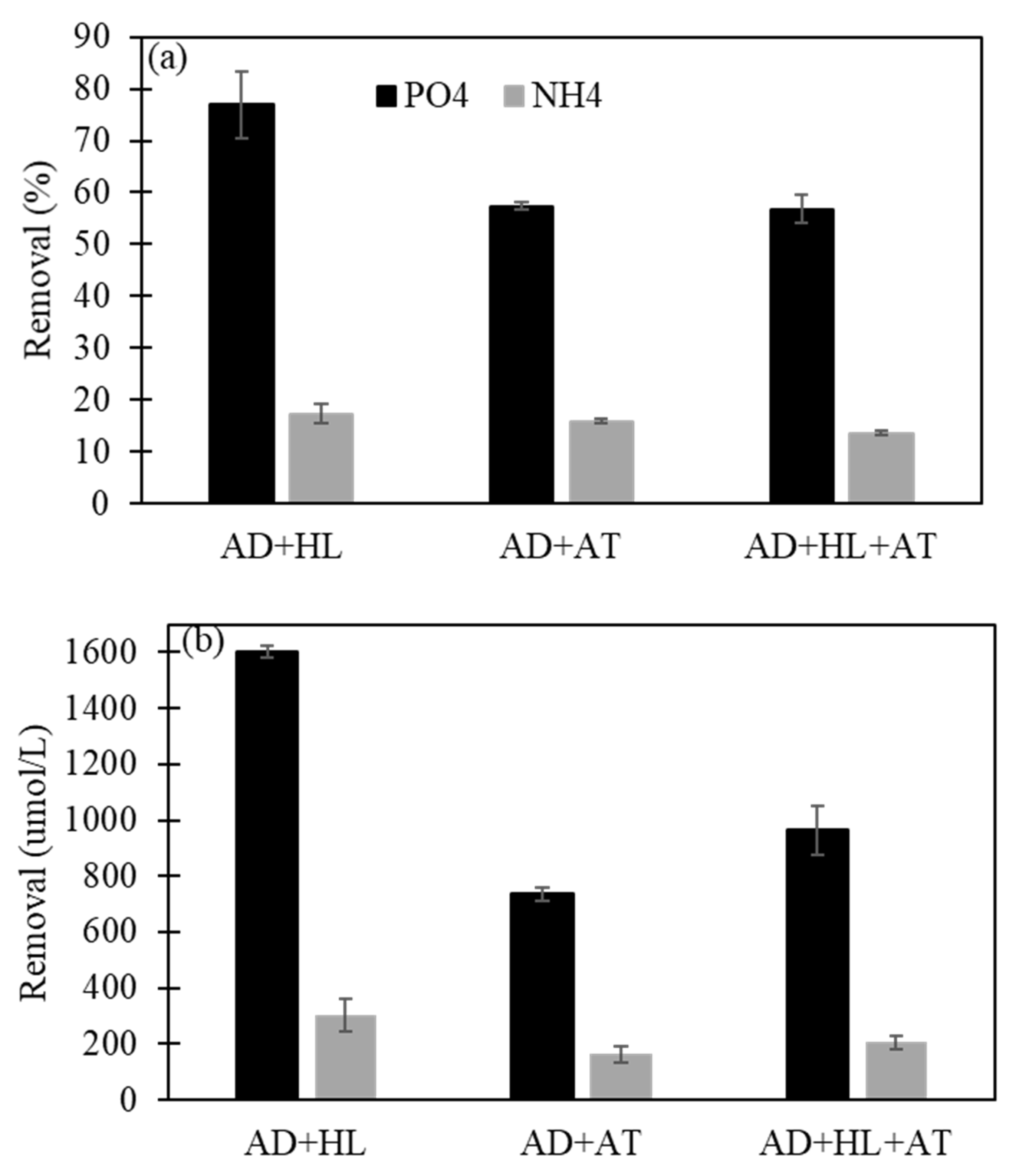 Sustainability 14 15807 g003