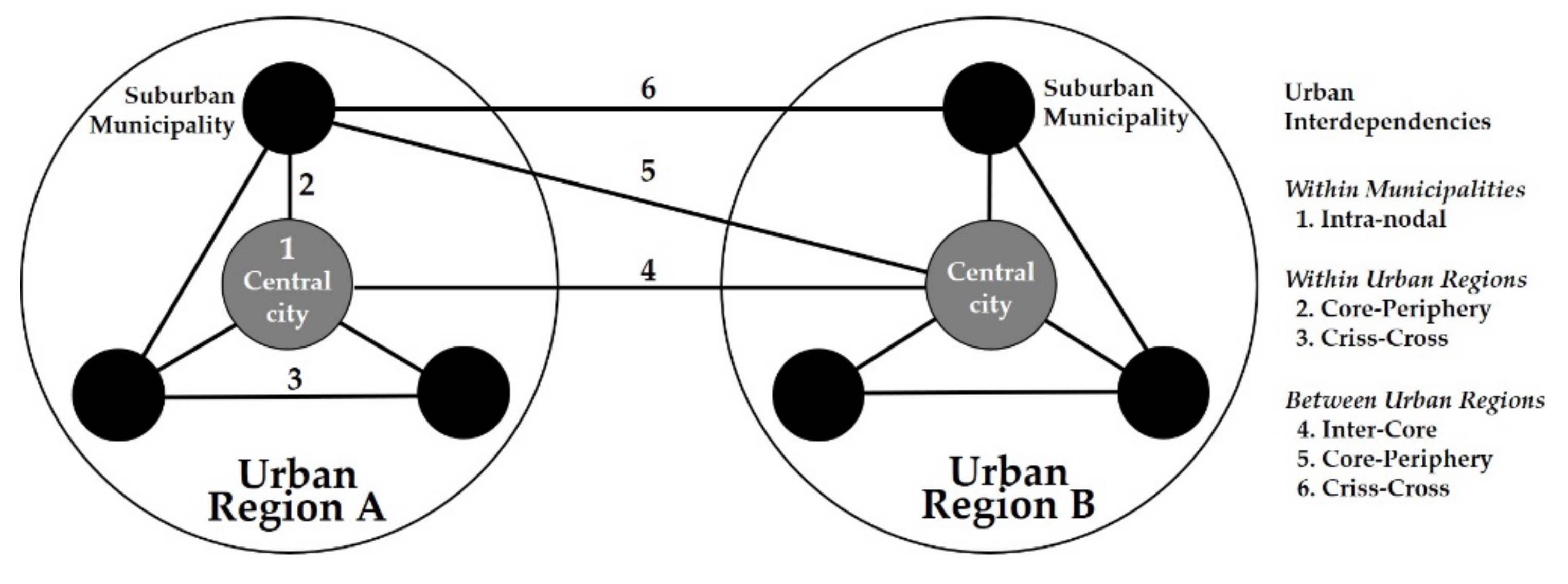 Sustainability 14 15845 g001