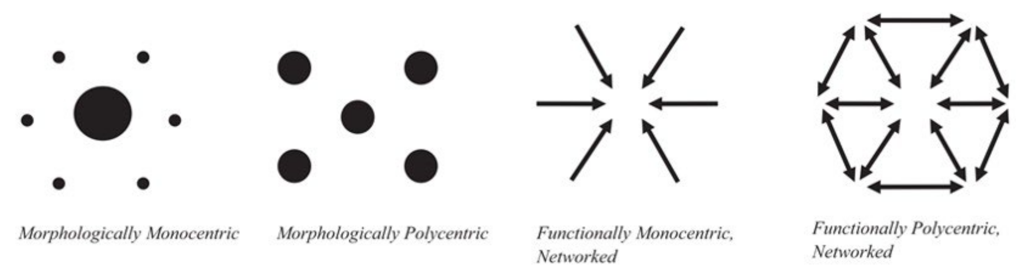 Sustainability 14 15845 g002