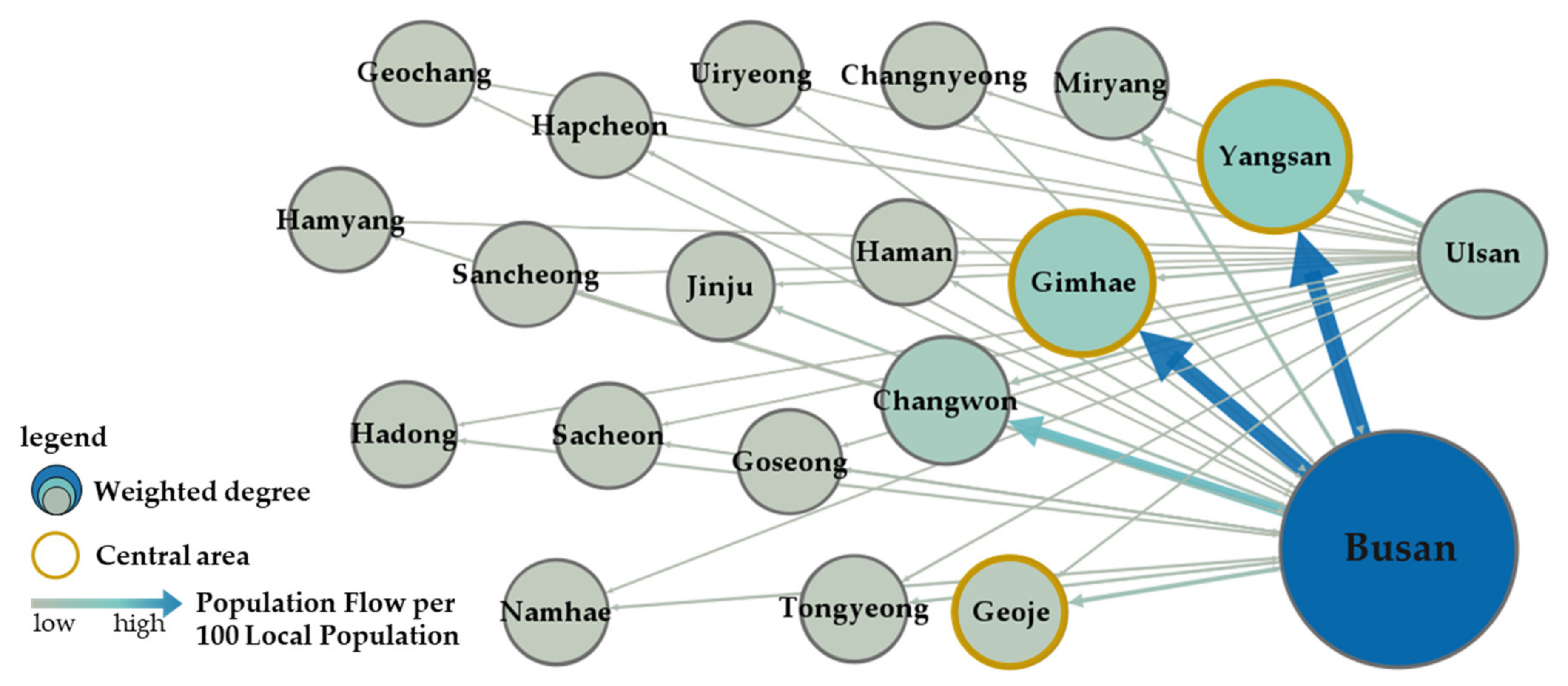 Sustainability 14 15845 g004