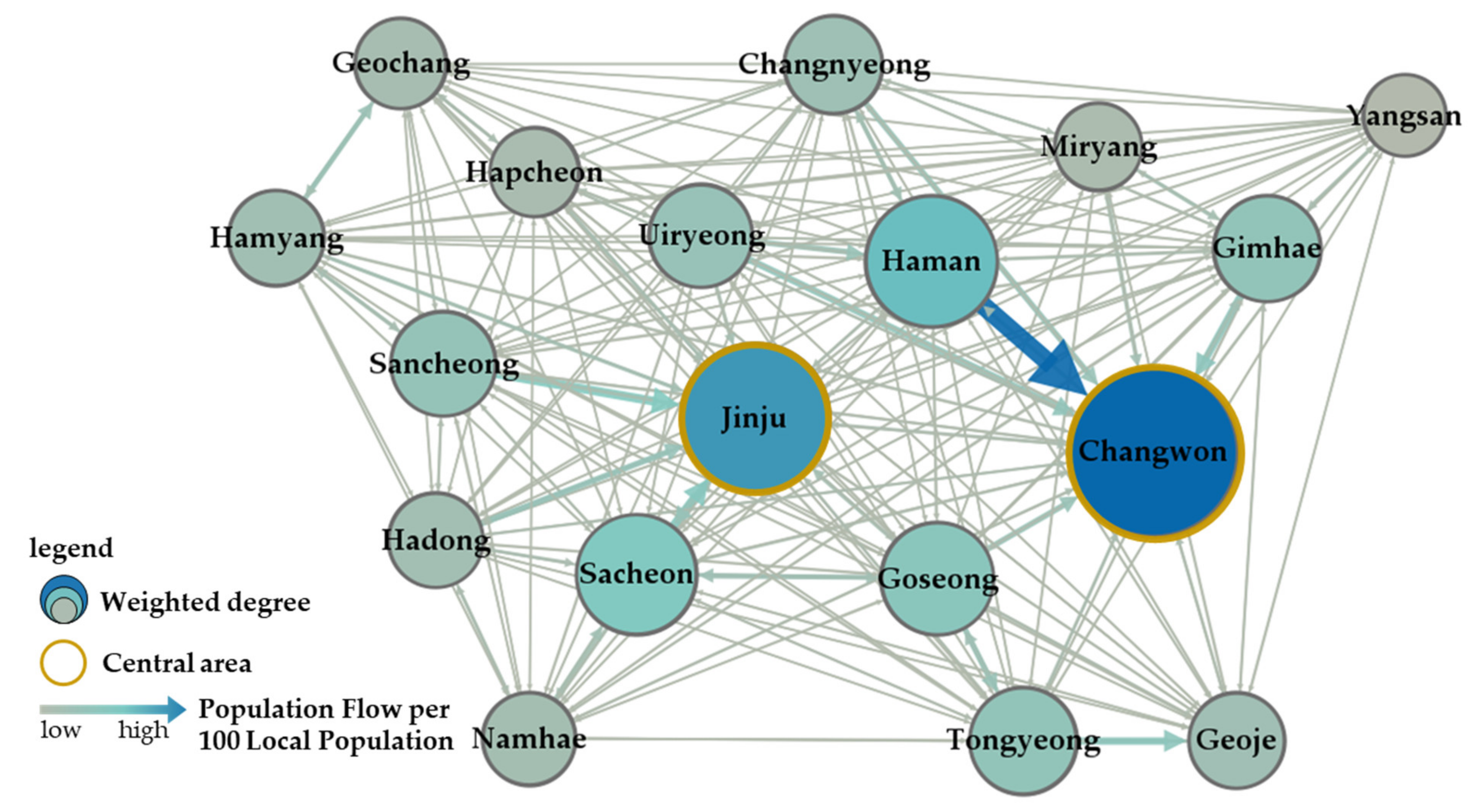 Sustainability 14 15845 g005