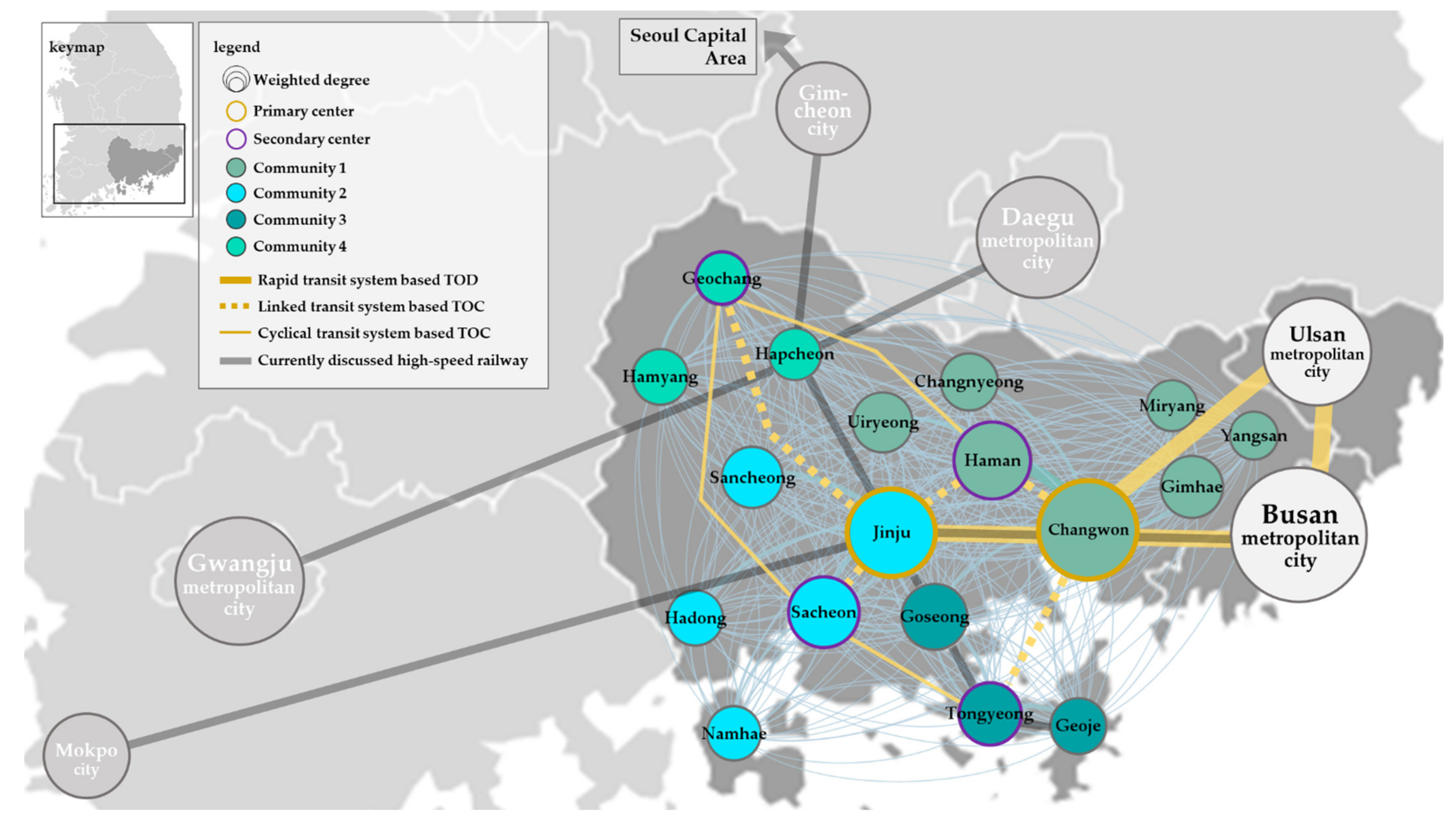 Sustainability 14 15845 g008