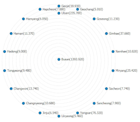 Sustainability 14 15845 i002