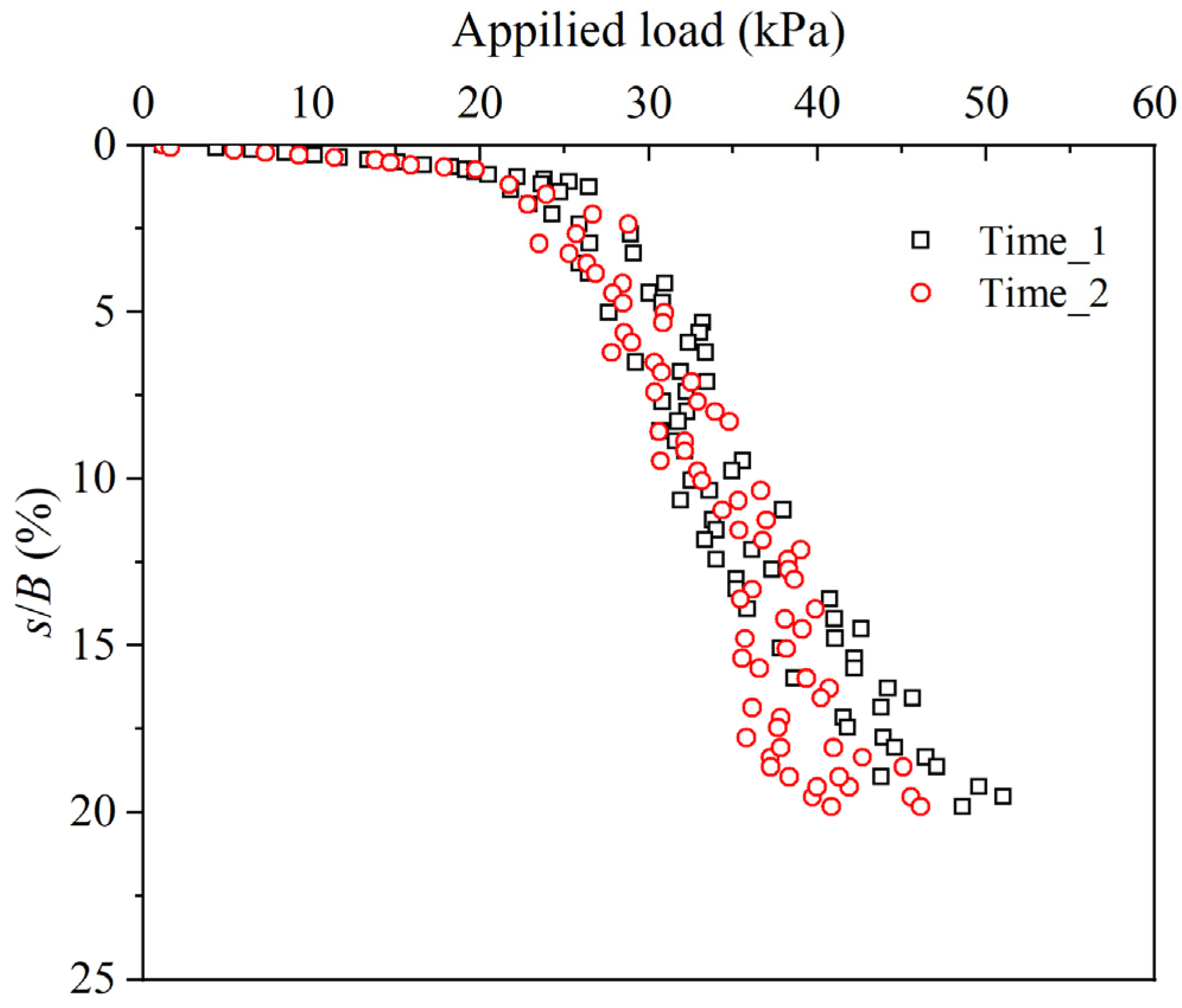 Sustainability 14 16583 g003