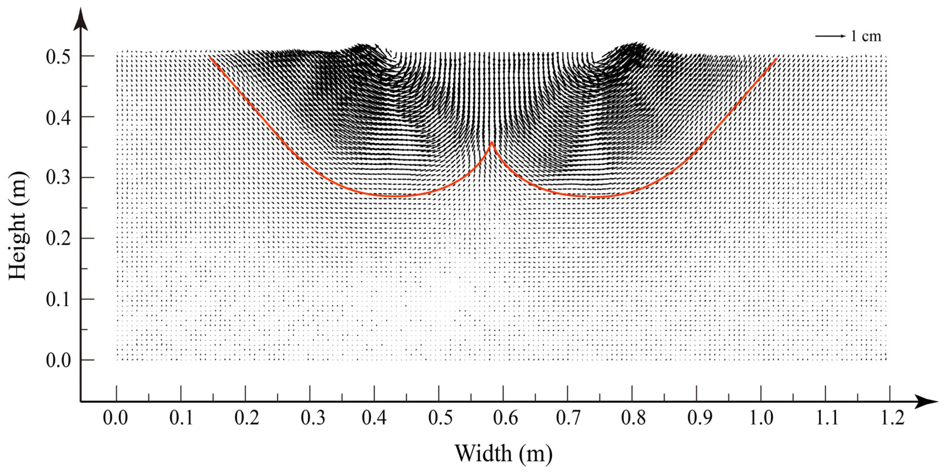 Sustainability 14 16583 g004