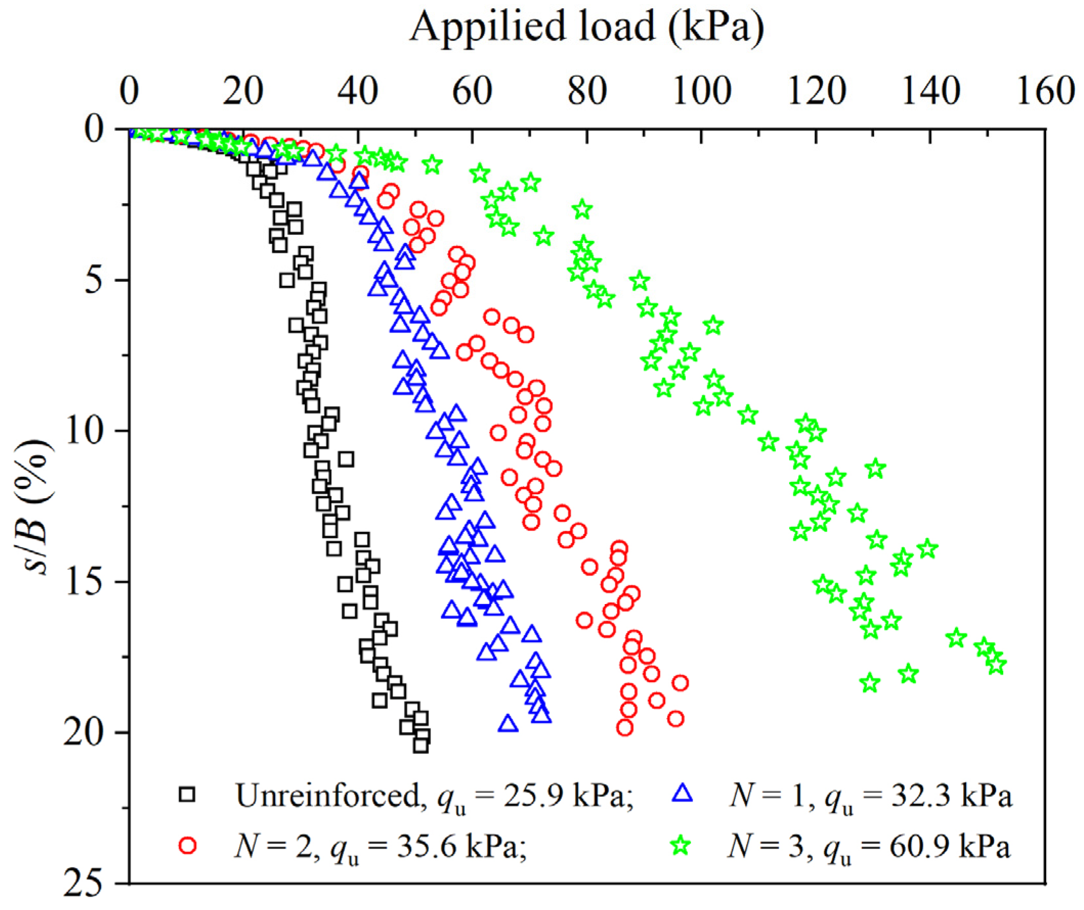 Sustainability 14 16583 g005