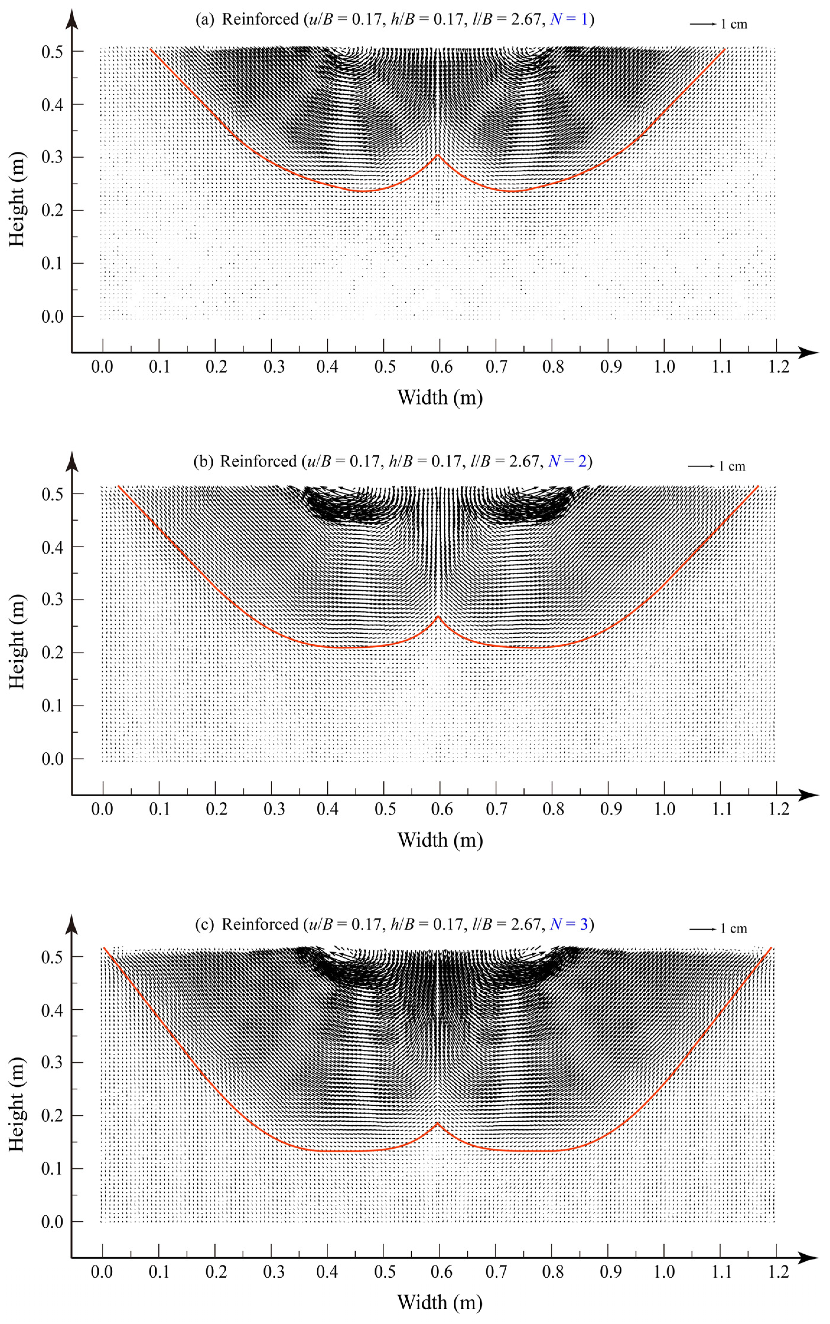 Sustainability 14 16583 g006