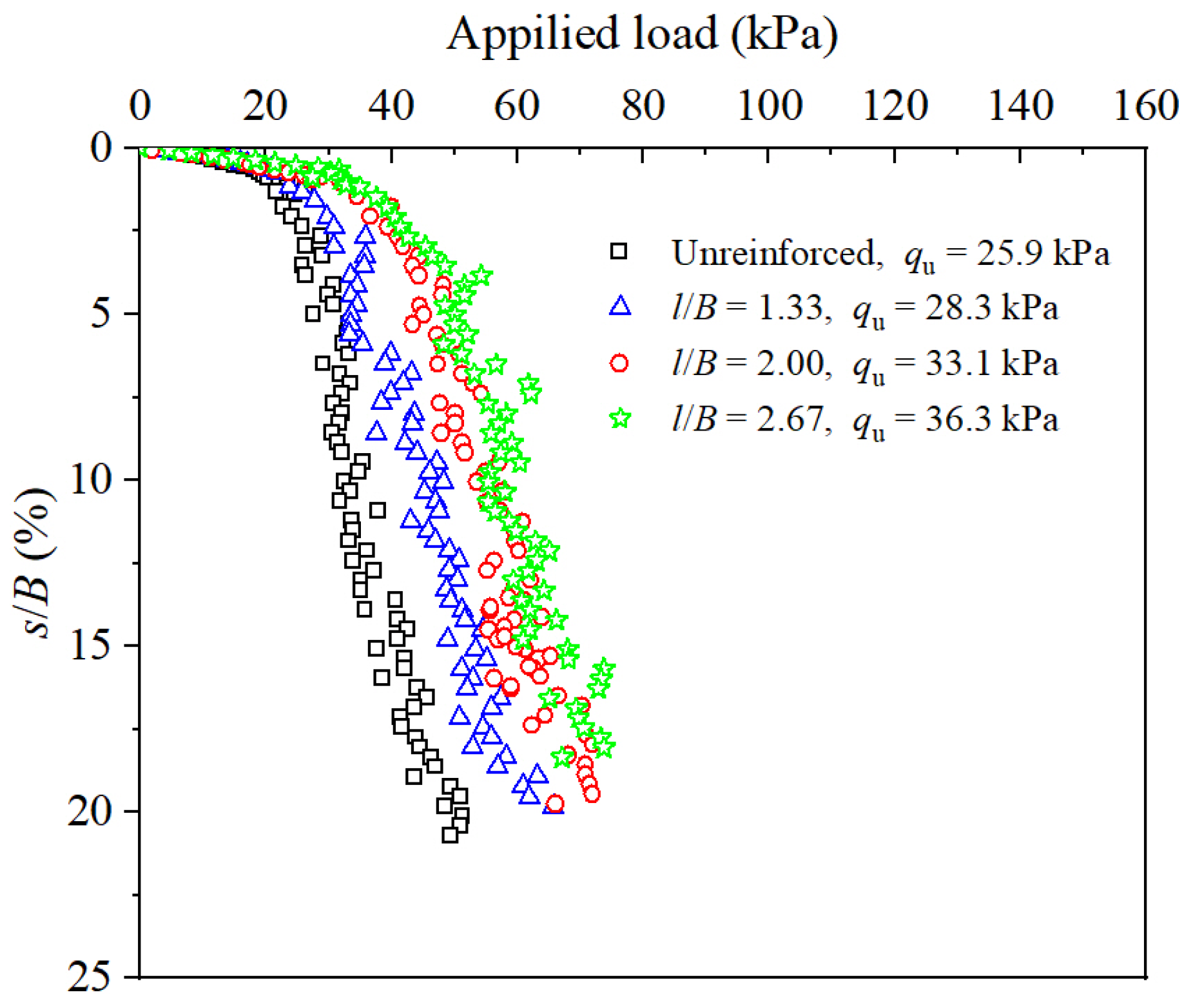 Sustainability 14 16583 g007