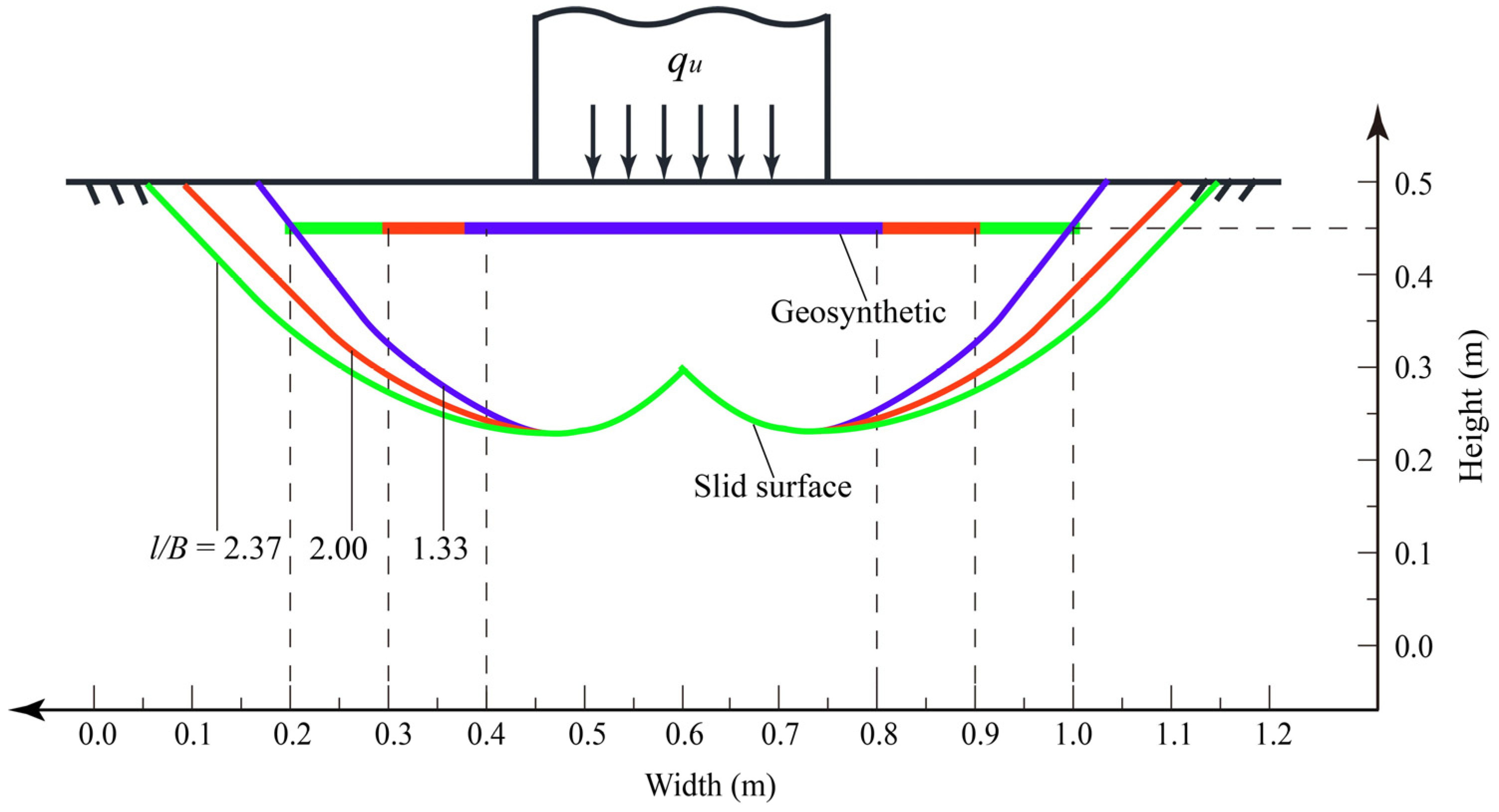 Sustainability 14 16583 g008