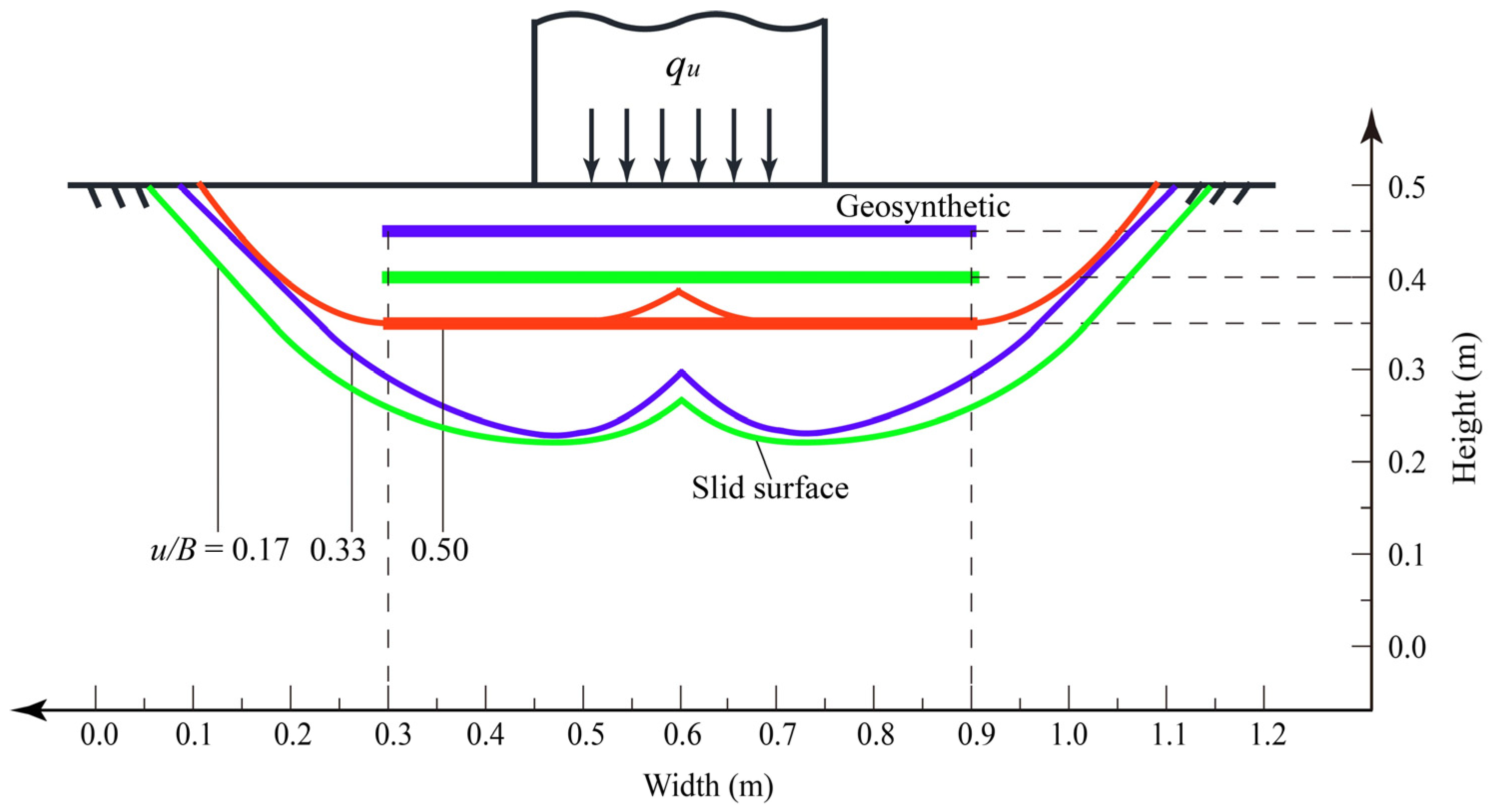 Sustainability 14 16583 g009