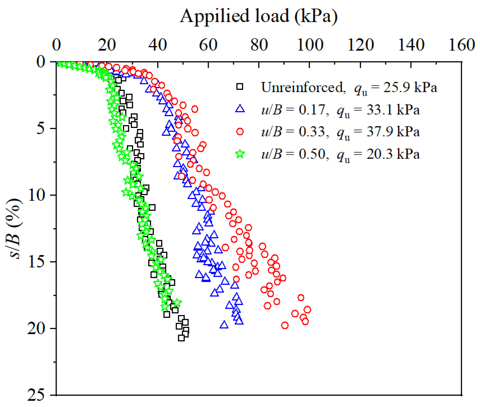 Sustainability 14 16583 g010