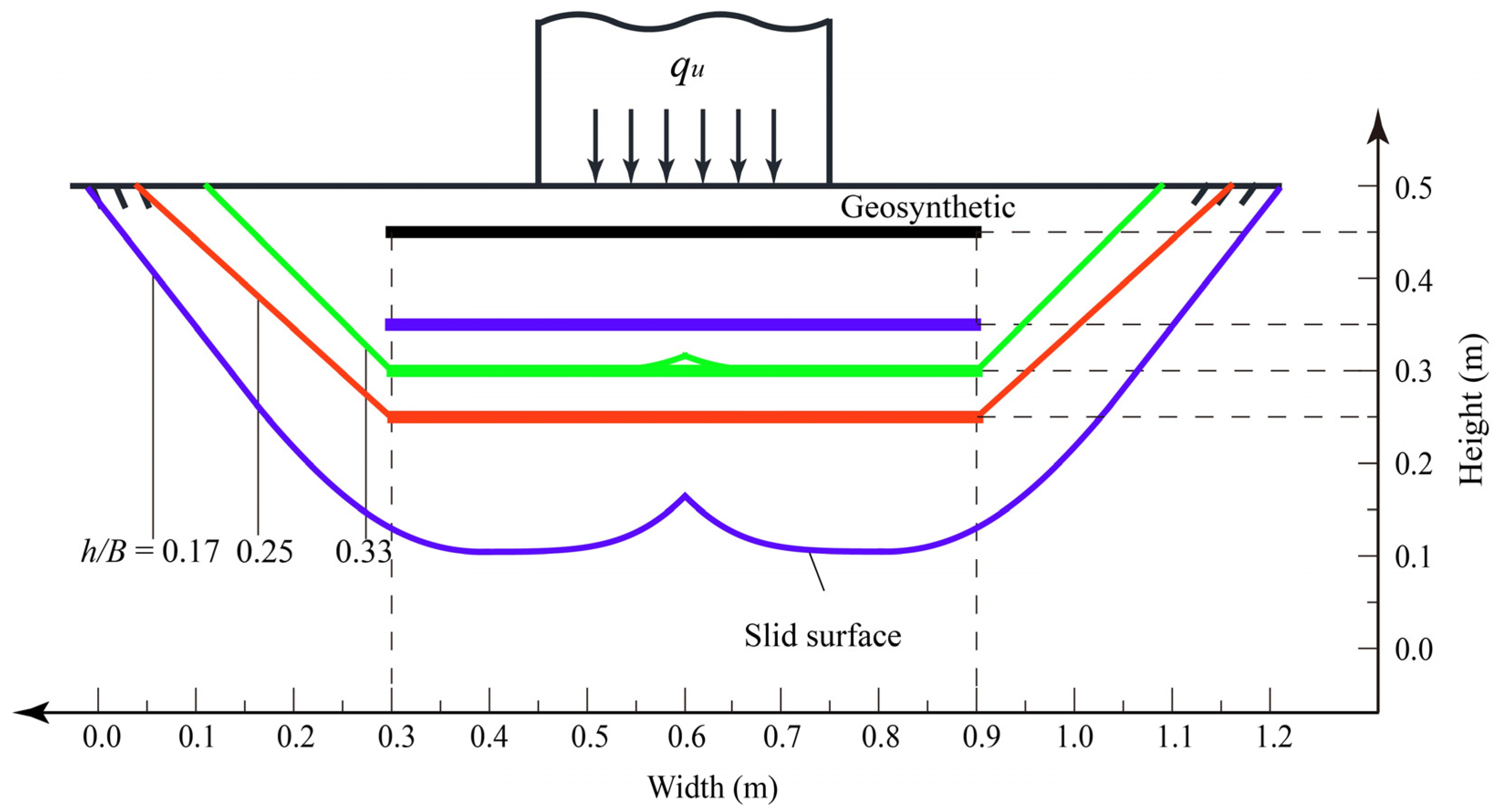 Sustainability 14 16583 g011