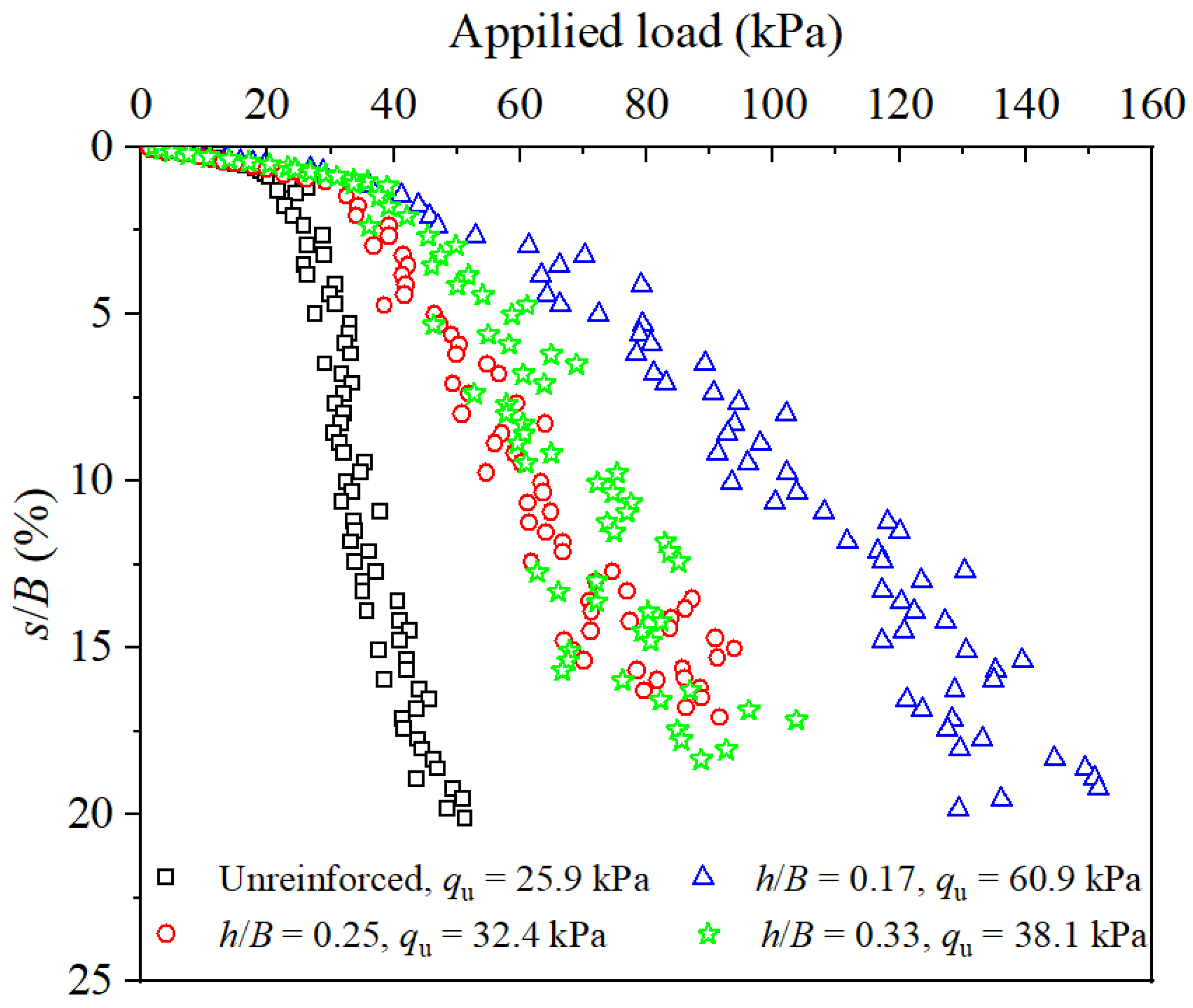 Sustainability 14 16583 g012
