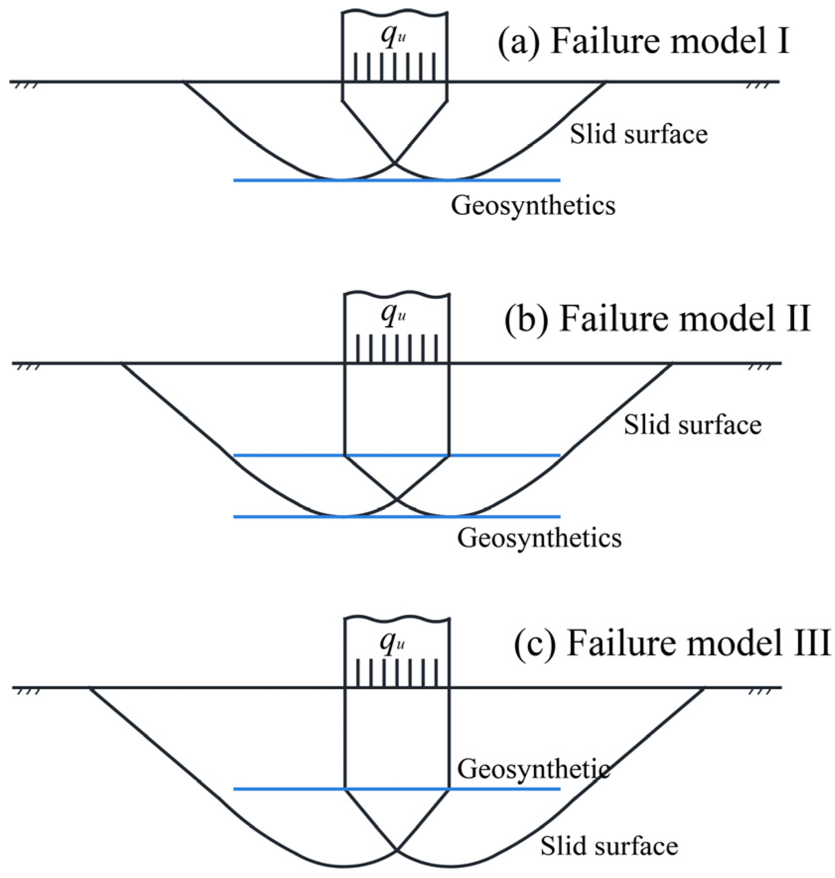 Sustainability 14 16583 g013