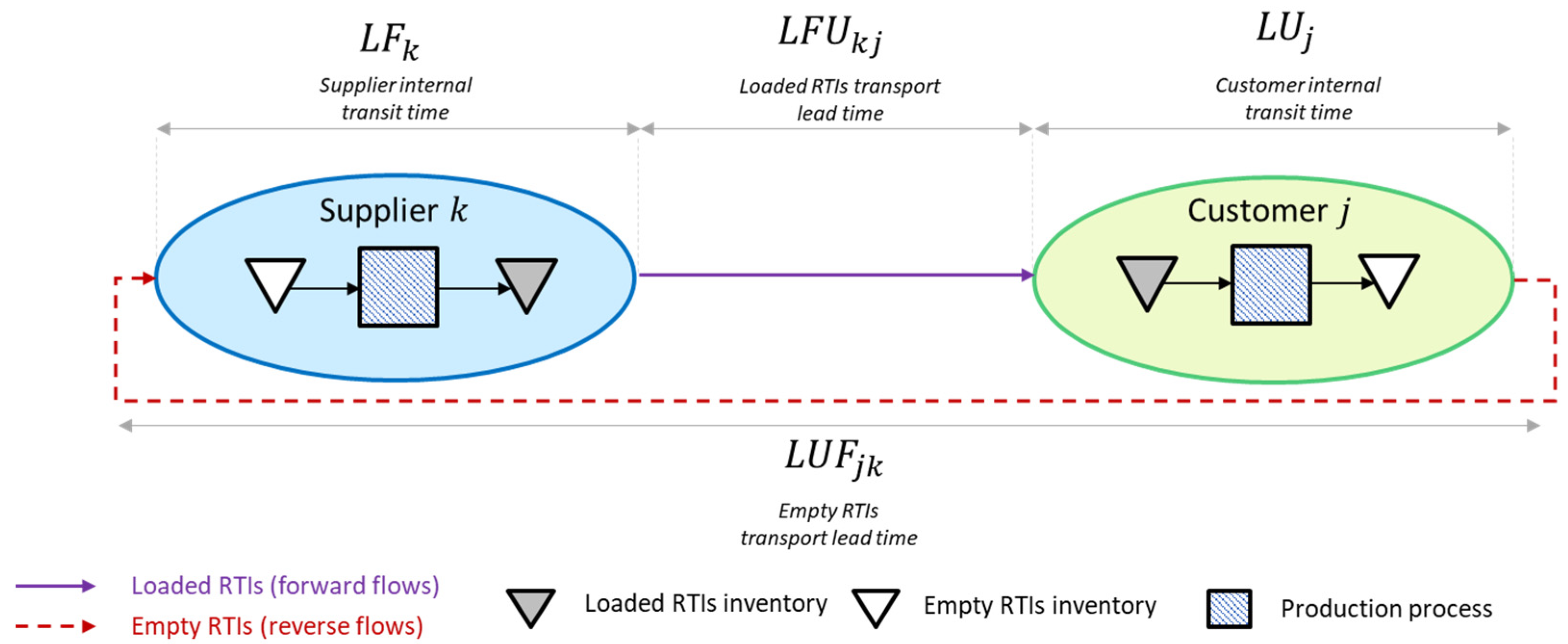Sustainability 14 16796 g004