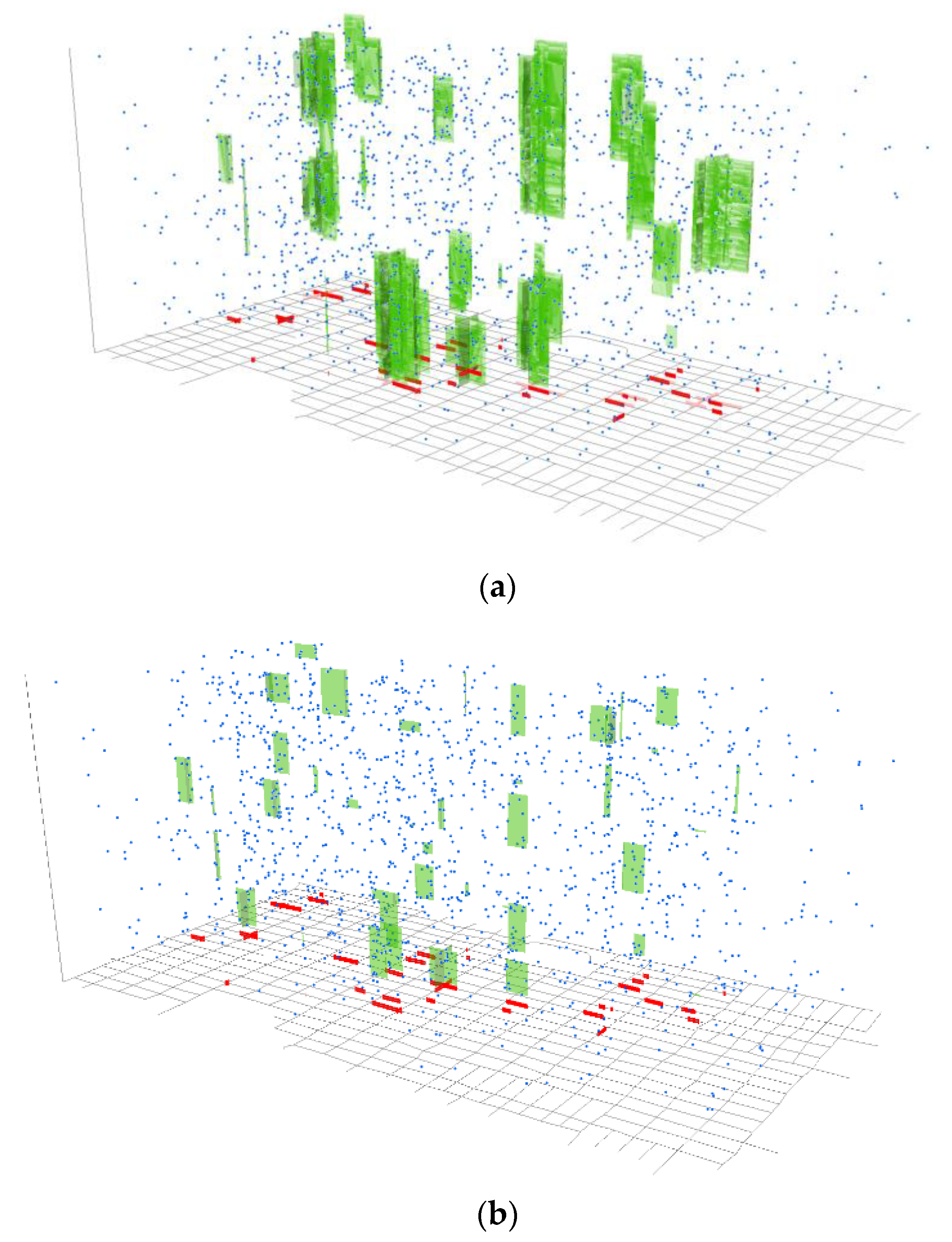 Sustainability 14 16902 g007