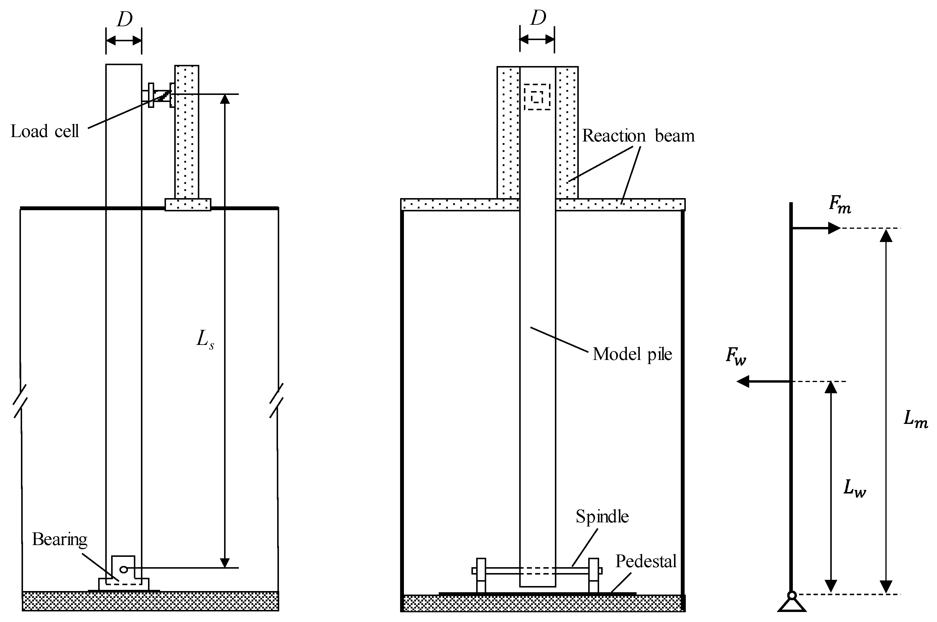 Sustainability 15 00129 g002
