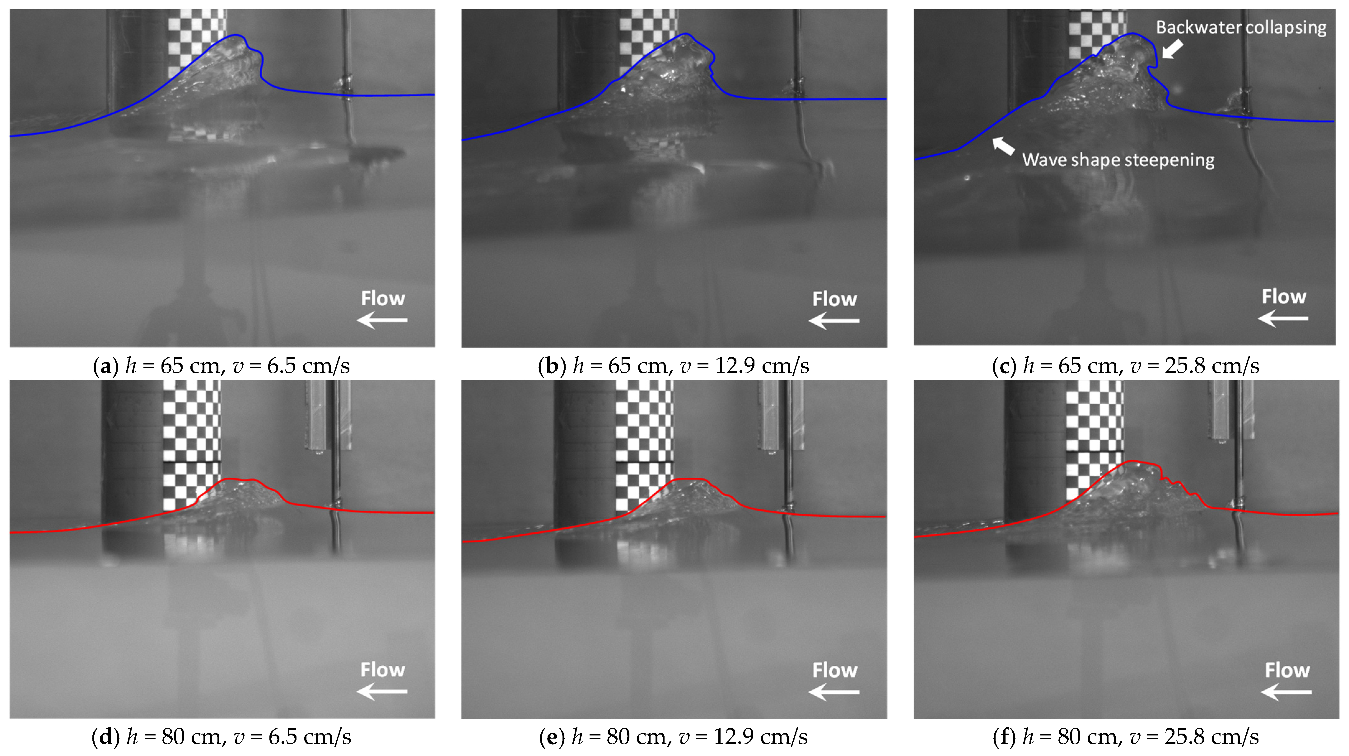 Sustainability 15 00129 g006