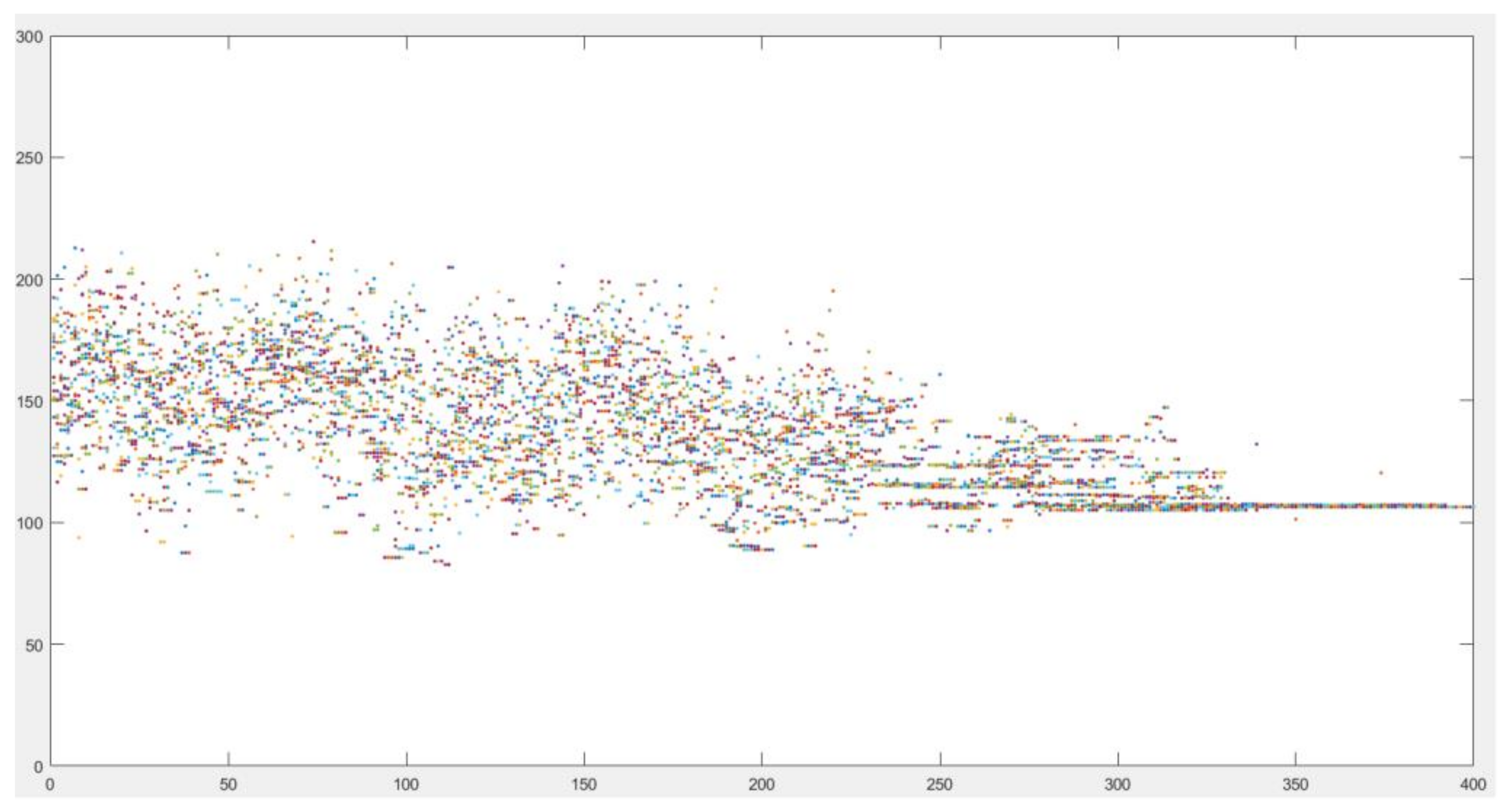 Sustainability 15 00165 g006